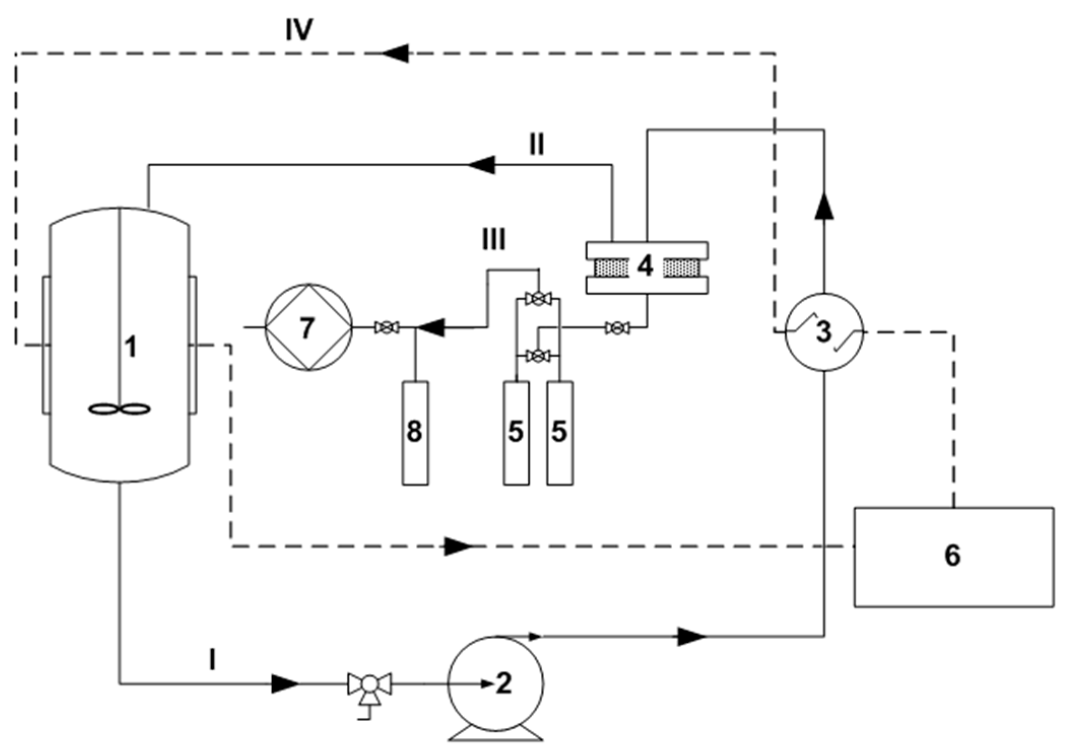 Polymers 15 03277 g002 Polymers 15 03277 g002