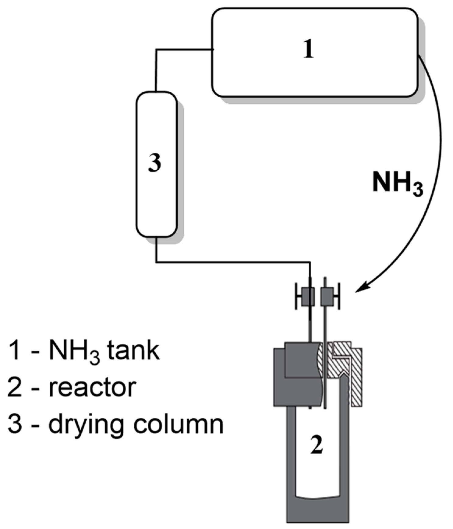 Polymers 15 03277 g003 Polymers 15 03277 g003