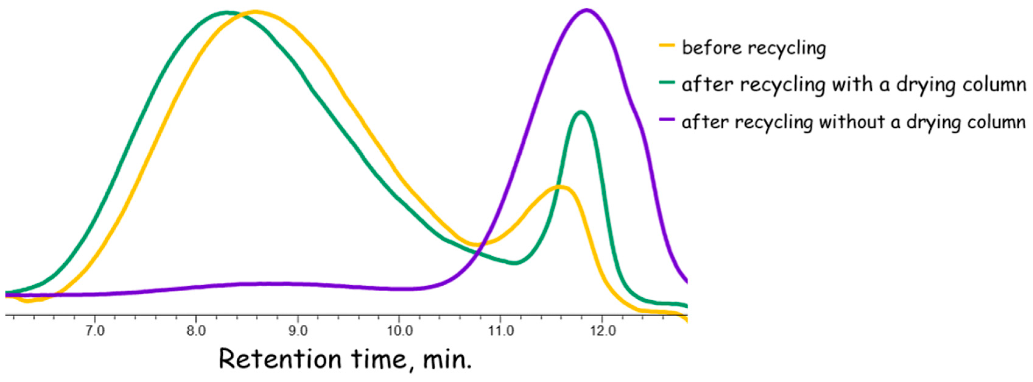Polymers 15 03277 g004 Polymers 15 03277 g004