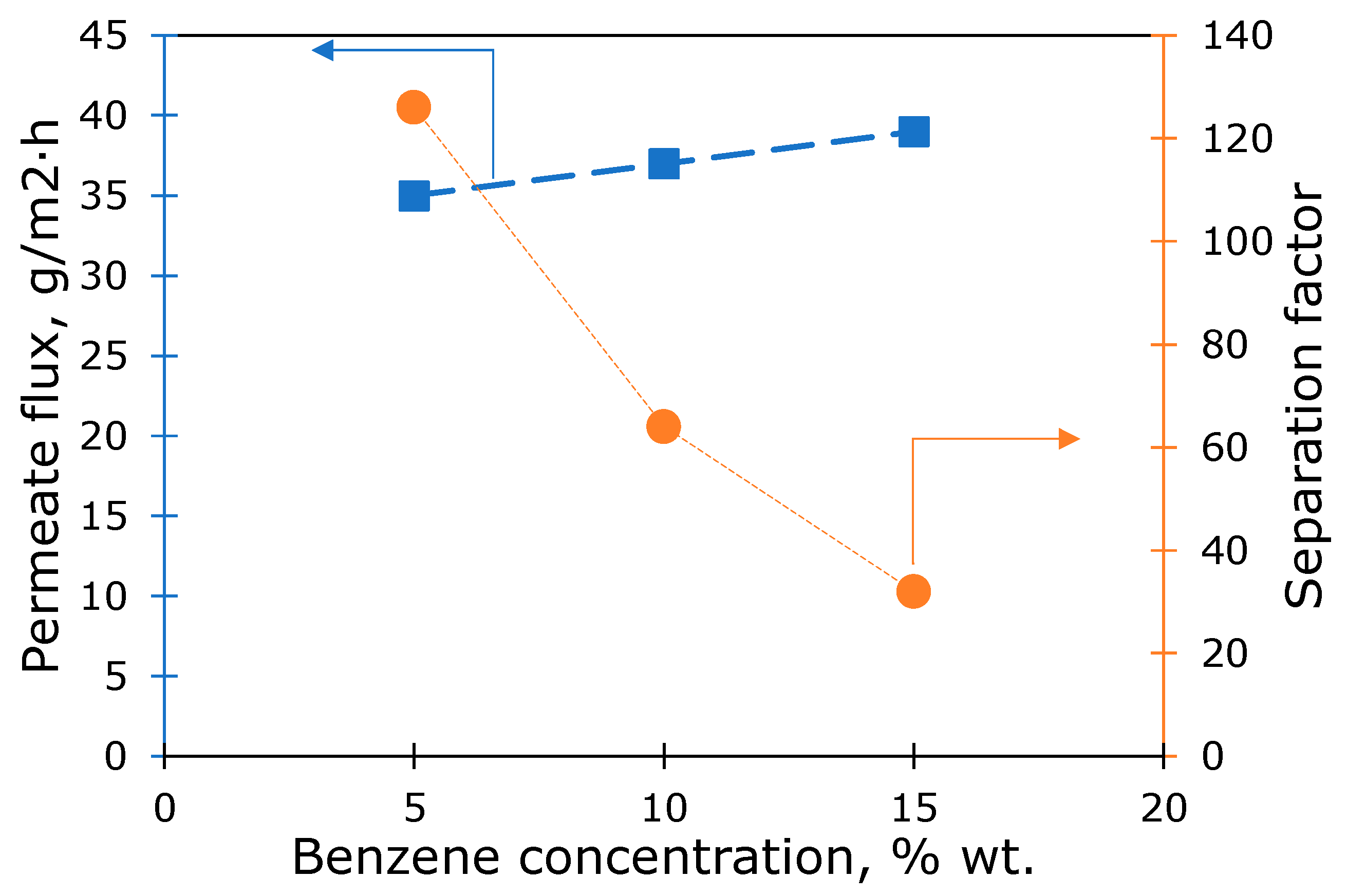 Polymers 15 03277 g006 Polymers 15 03277 g006
