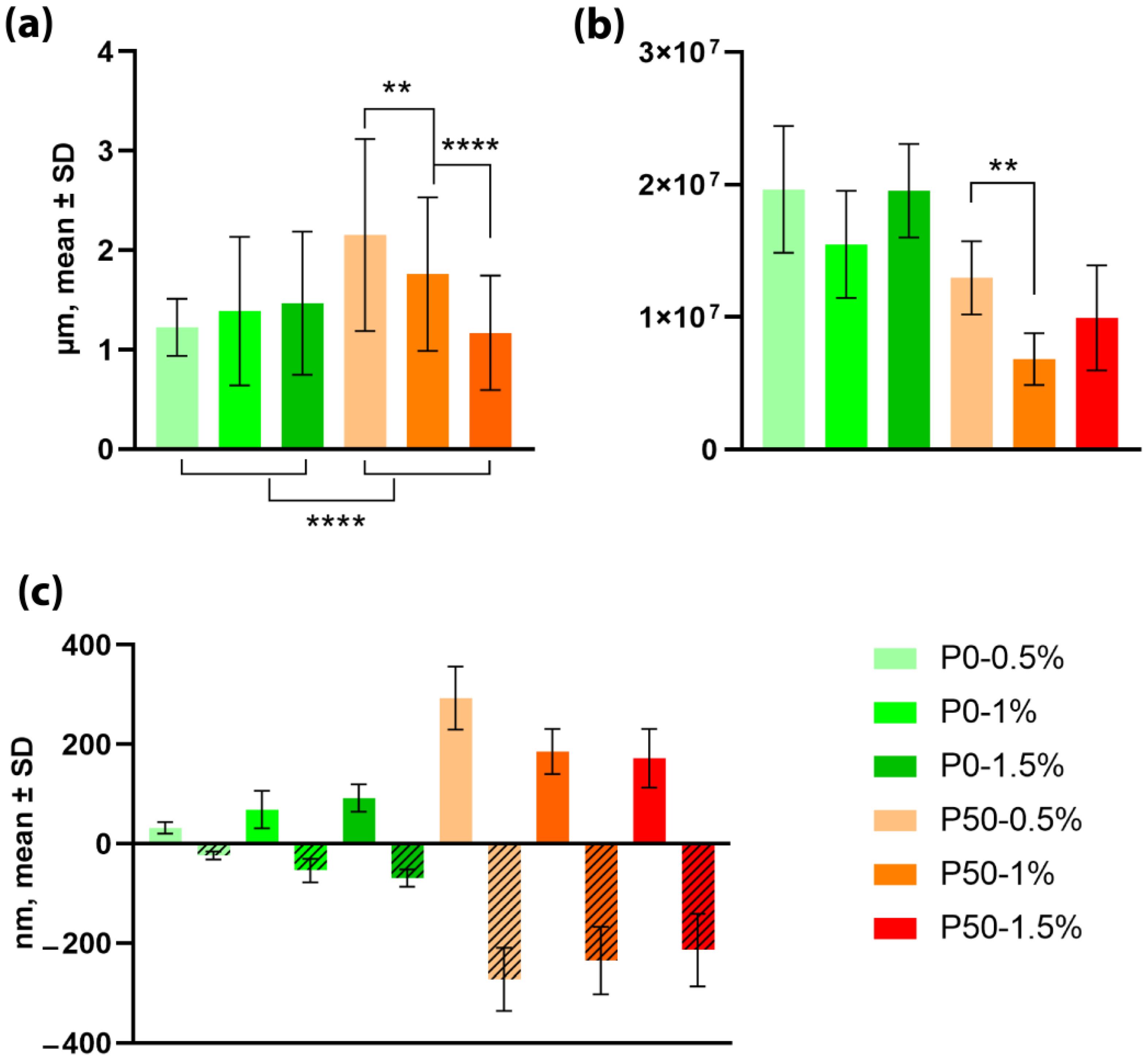 Polymers 15 03280 g001