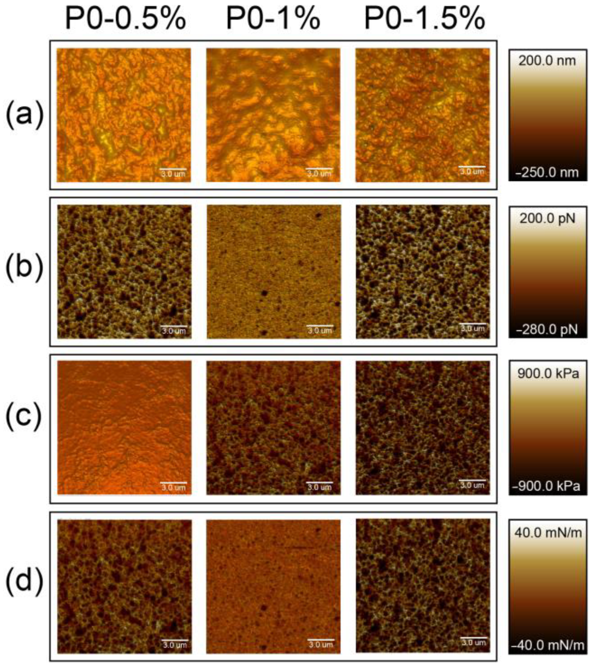 Polymers 15 03280 g003