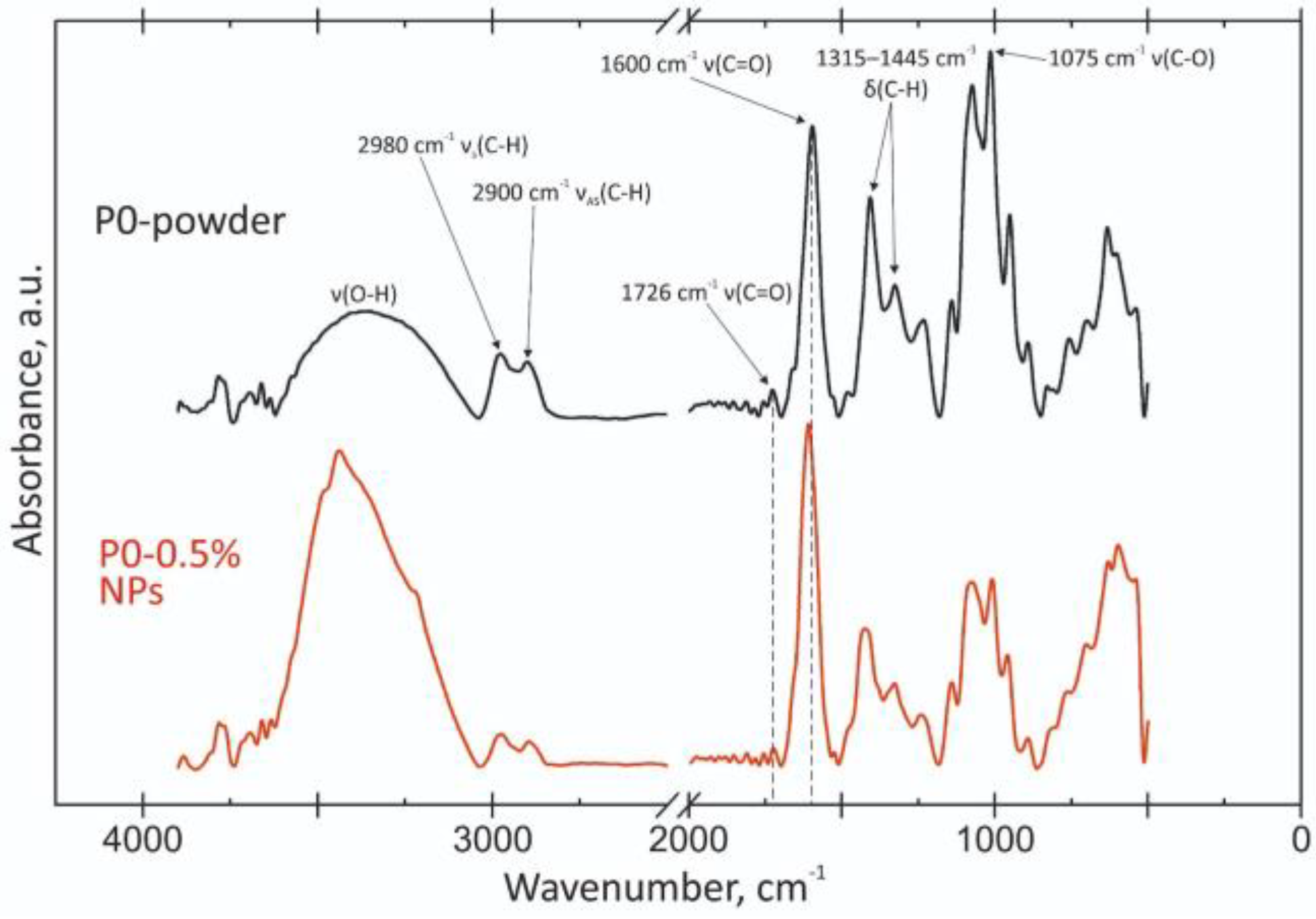Polymers 15 03280 g008