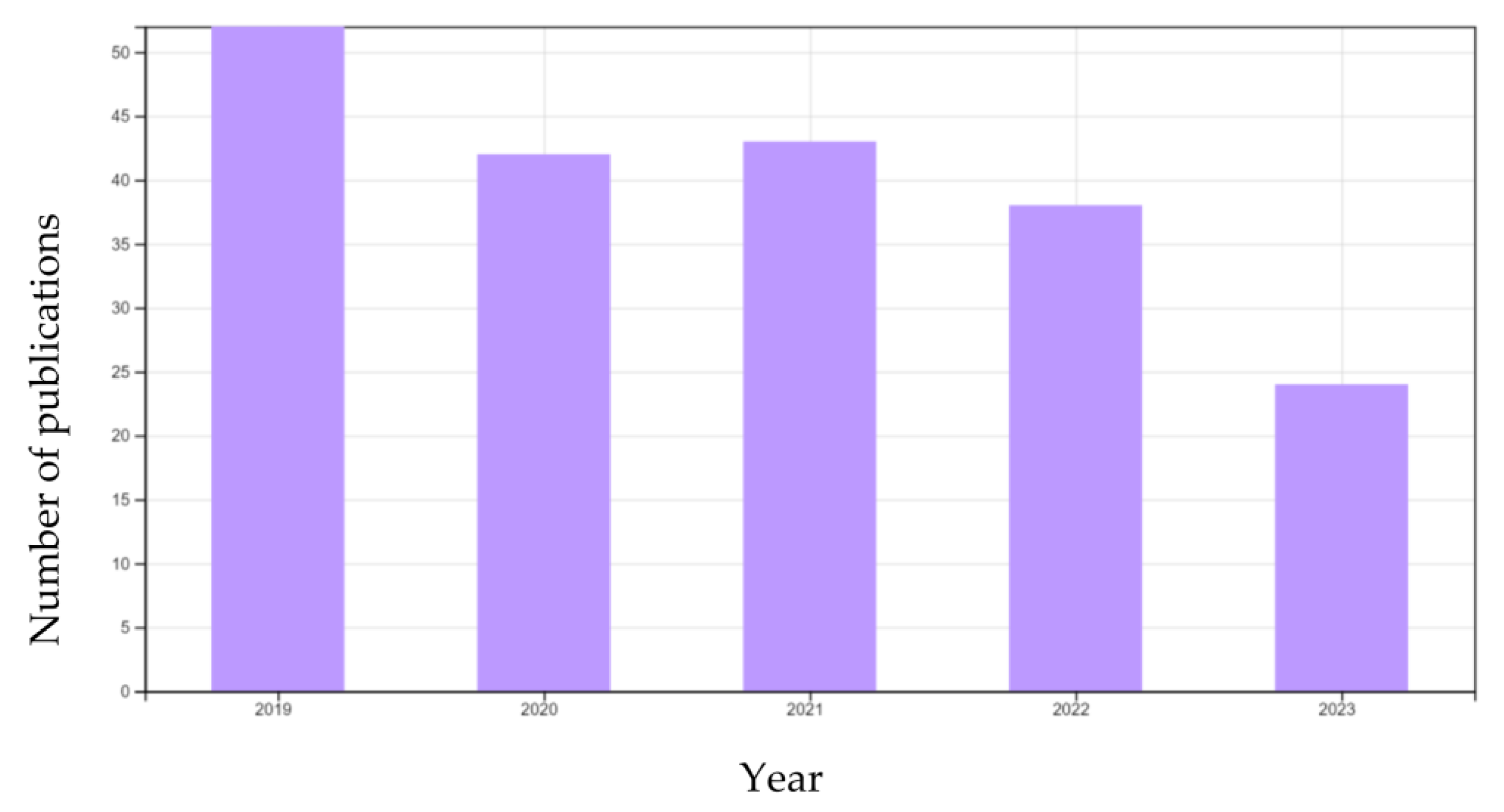 Polymers 15 03281 g002