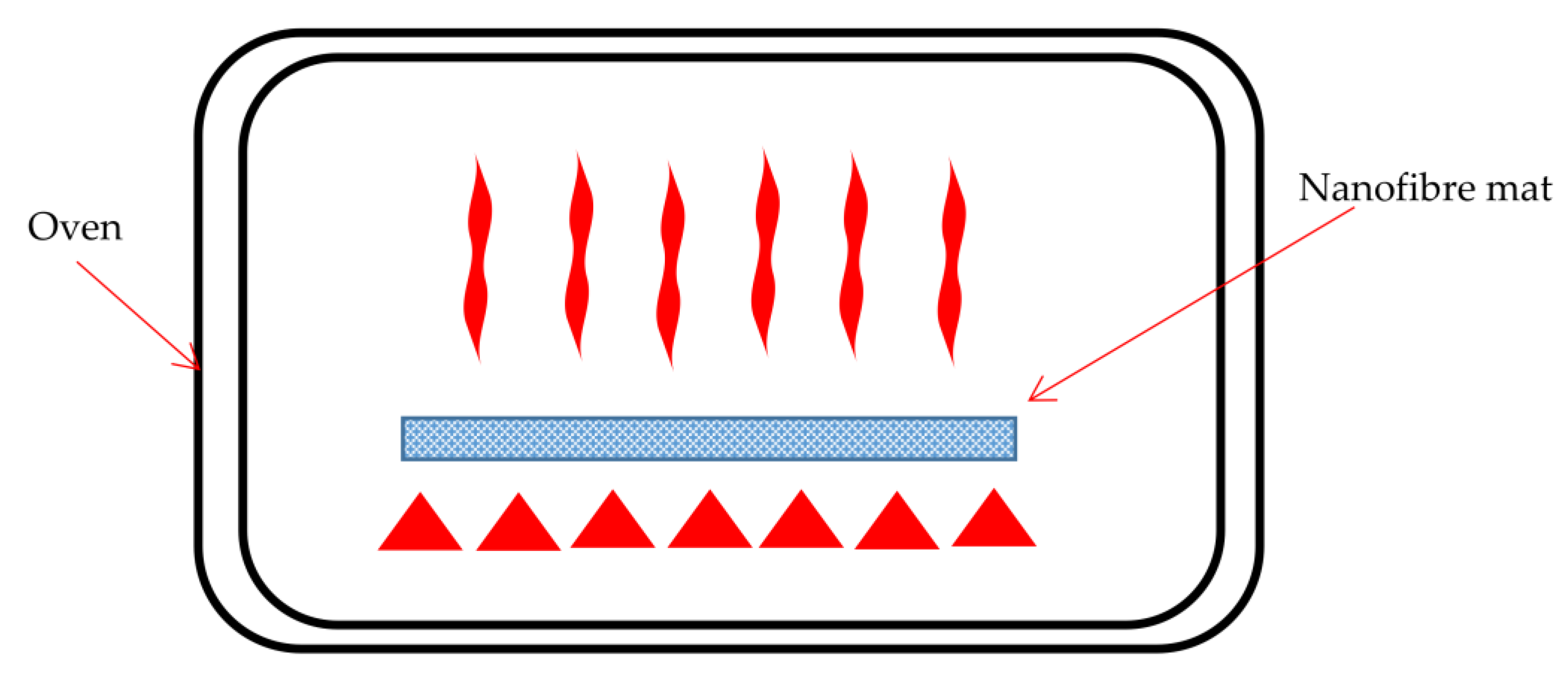Polymers 15 03281 g007