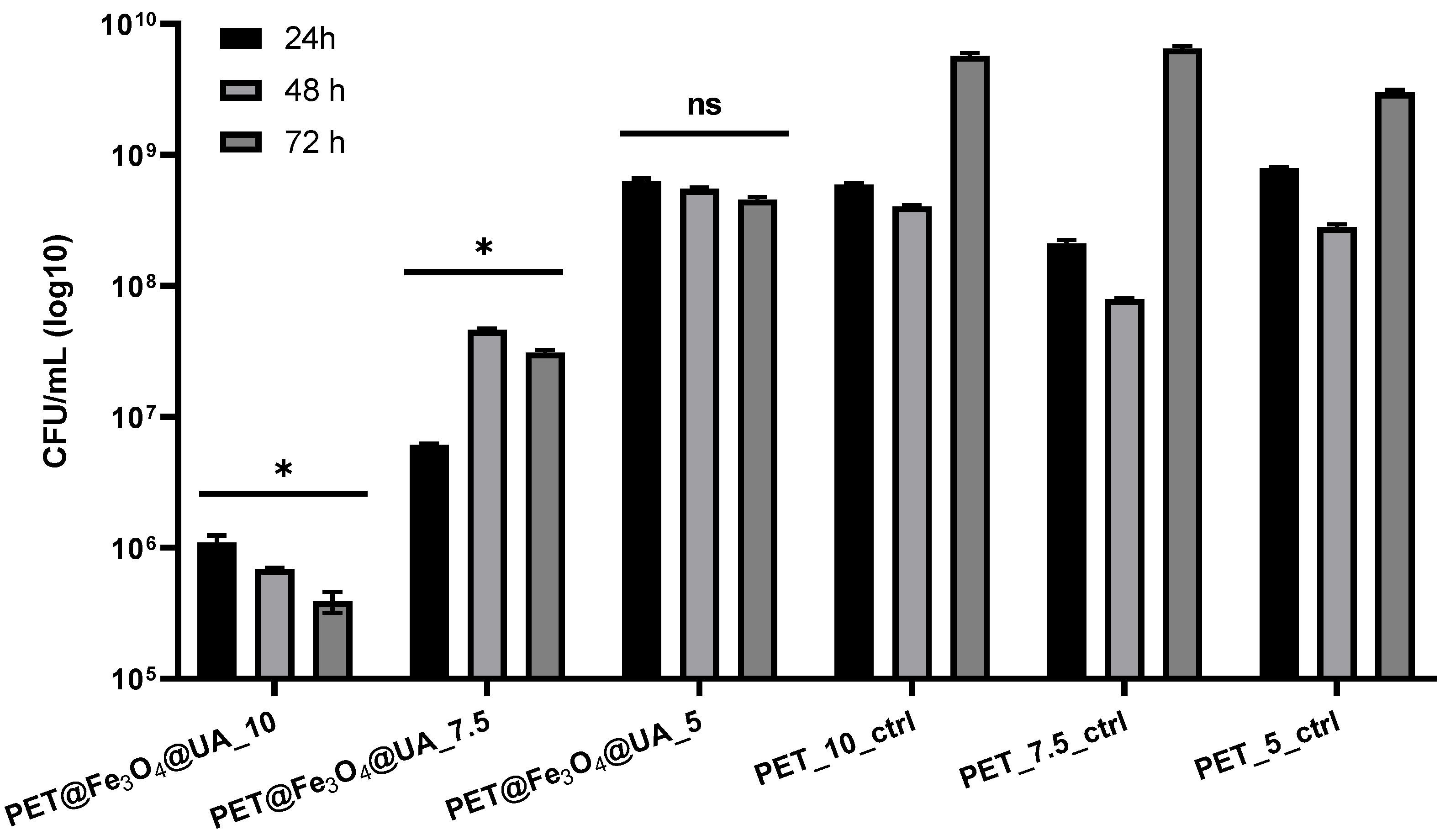 Polymers 15 03282 g012 Polymers 15 03282 g012