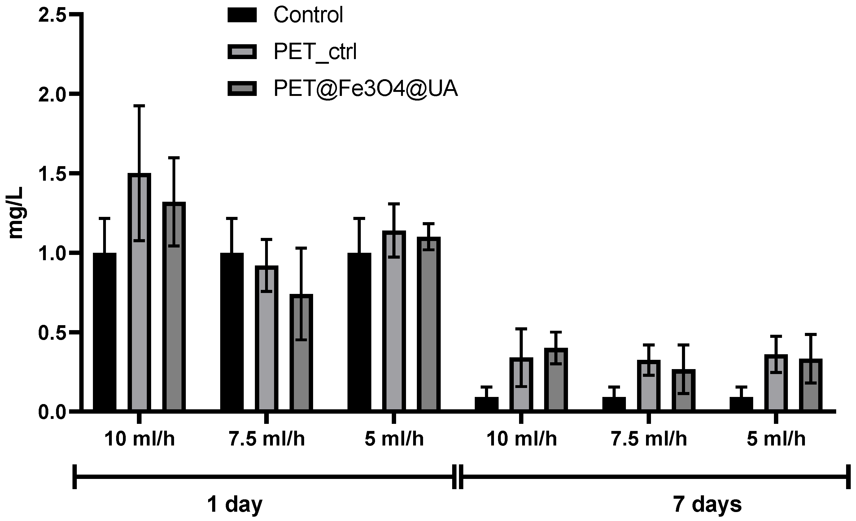 Polymers 15 03282 g015 Polymers 15 03282 g015