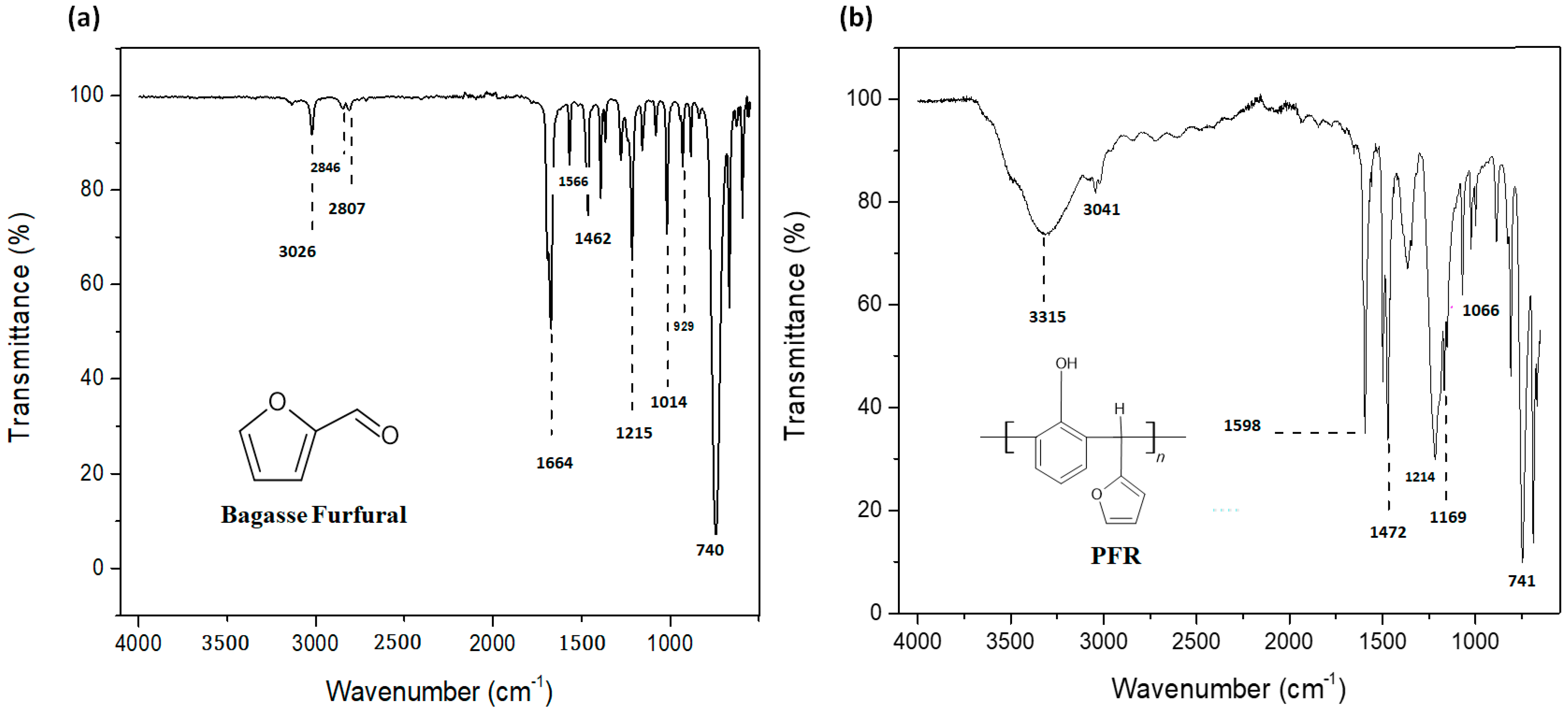 Polymers 15 03283 g001