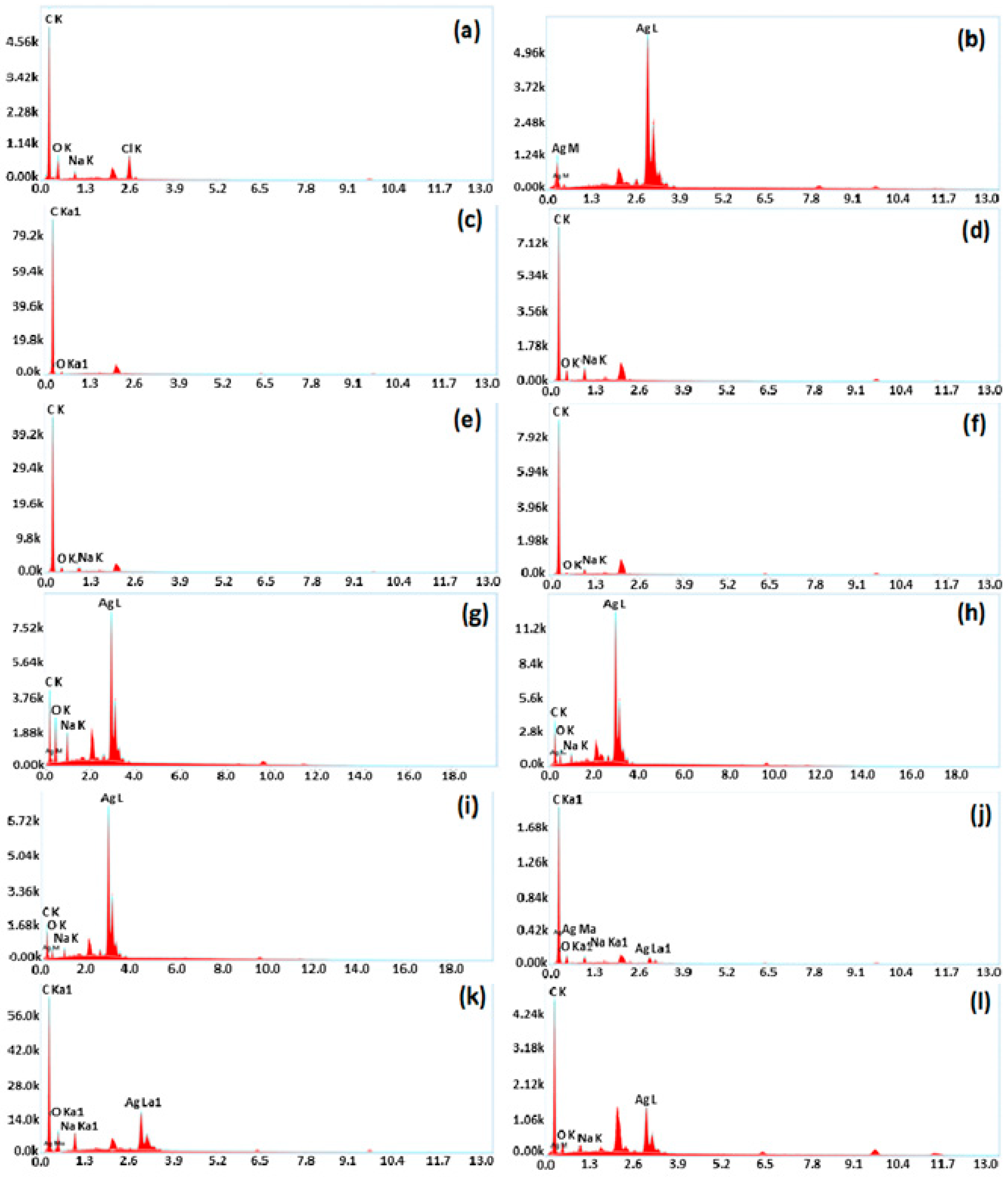 Polymers 15 03283 g008