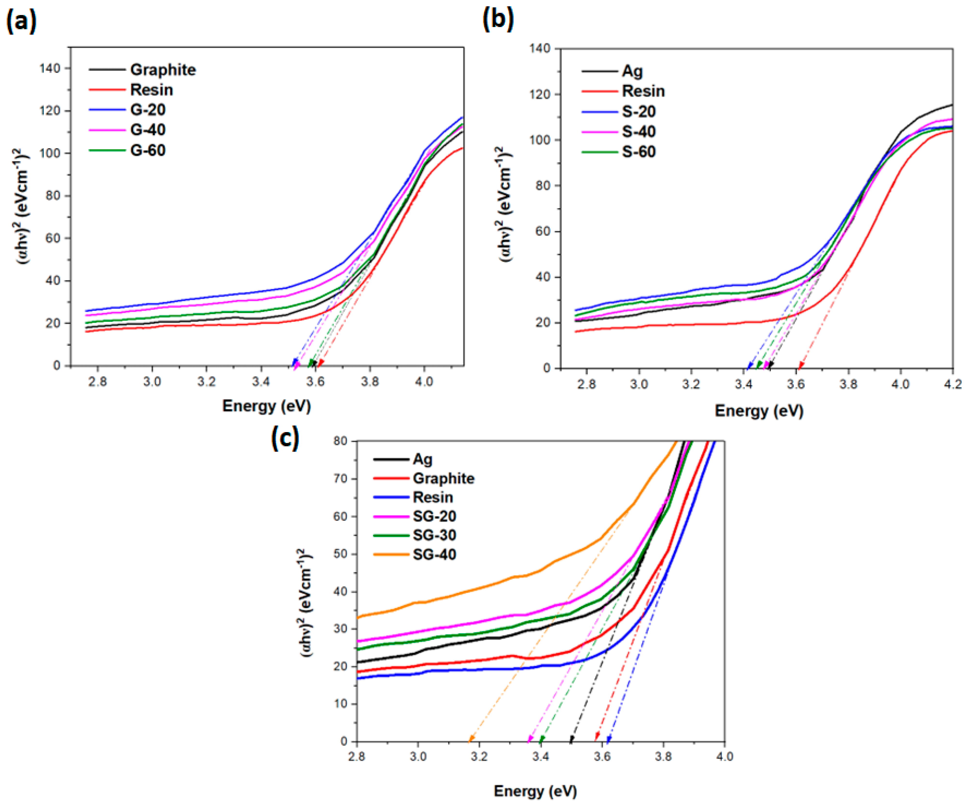 Polymers 15 03283 g012