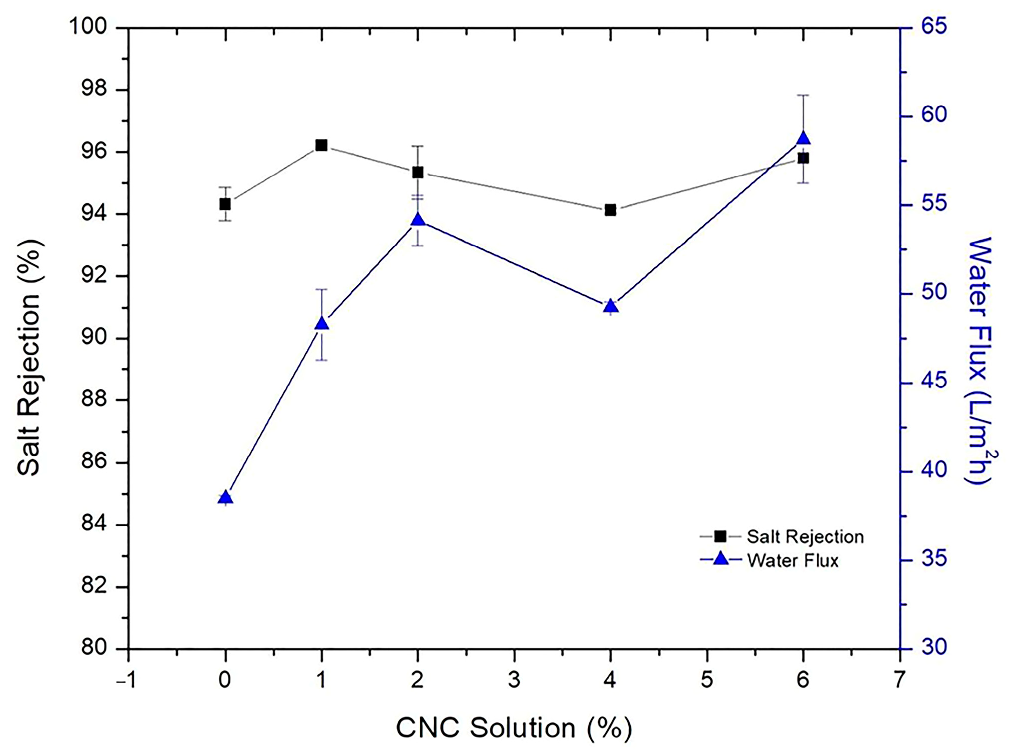 Polymers 15 03290 g011