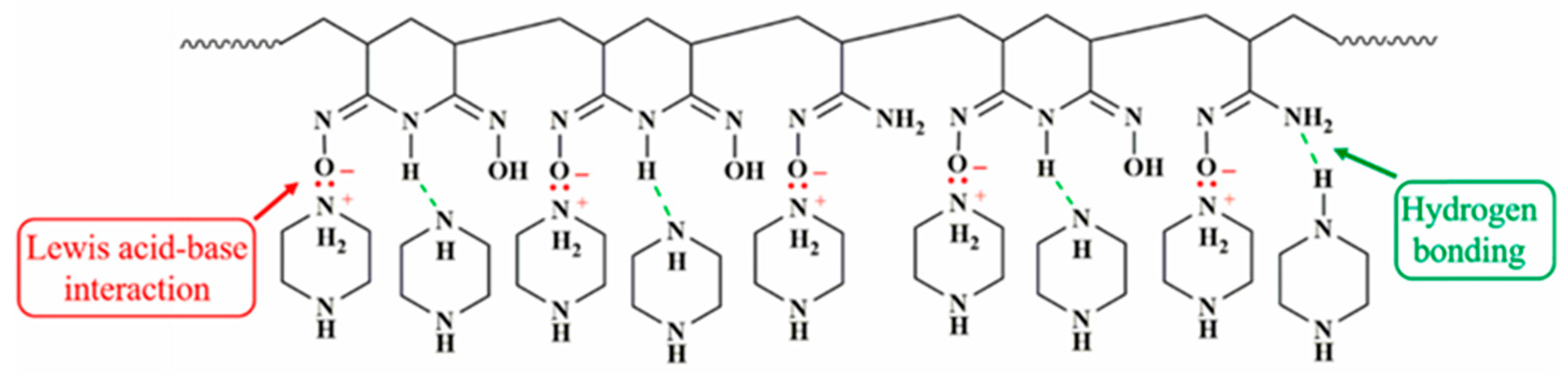 Polymers 15 03290 g016