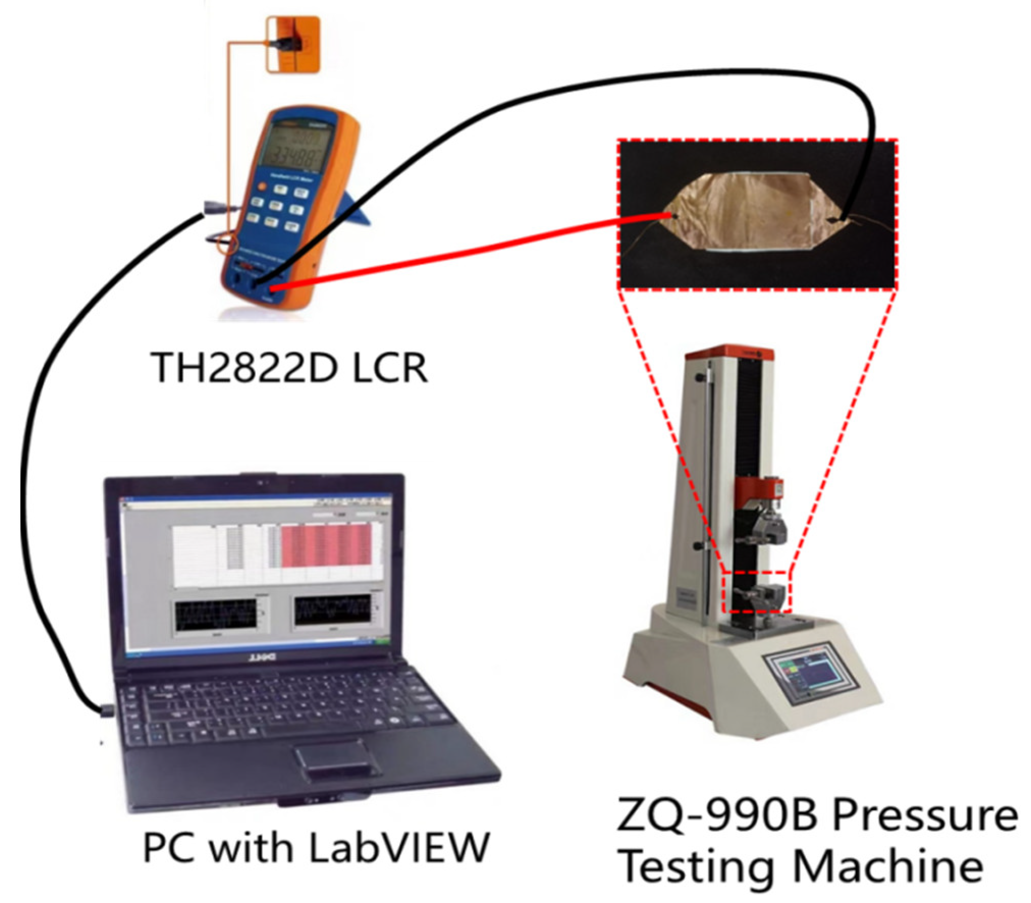 Polymers 15 03292 g002 Polymers 15 03292 g002