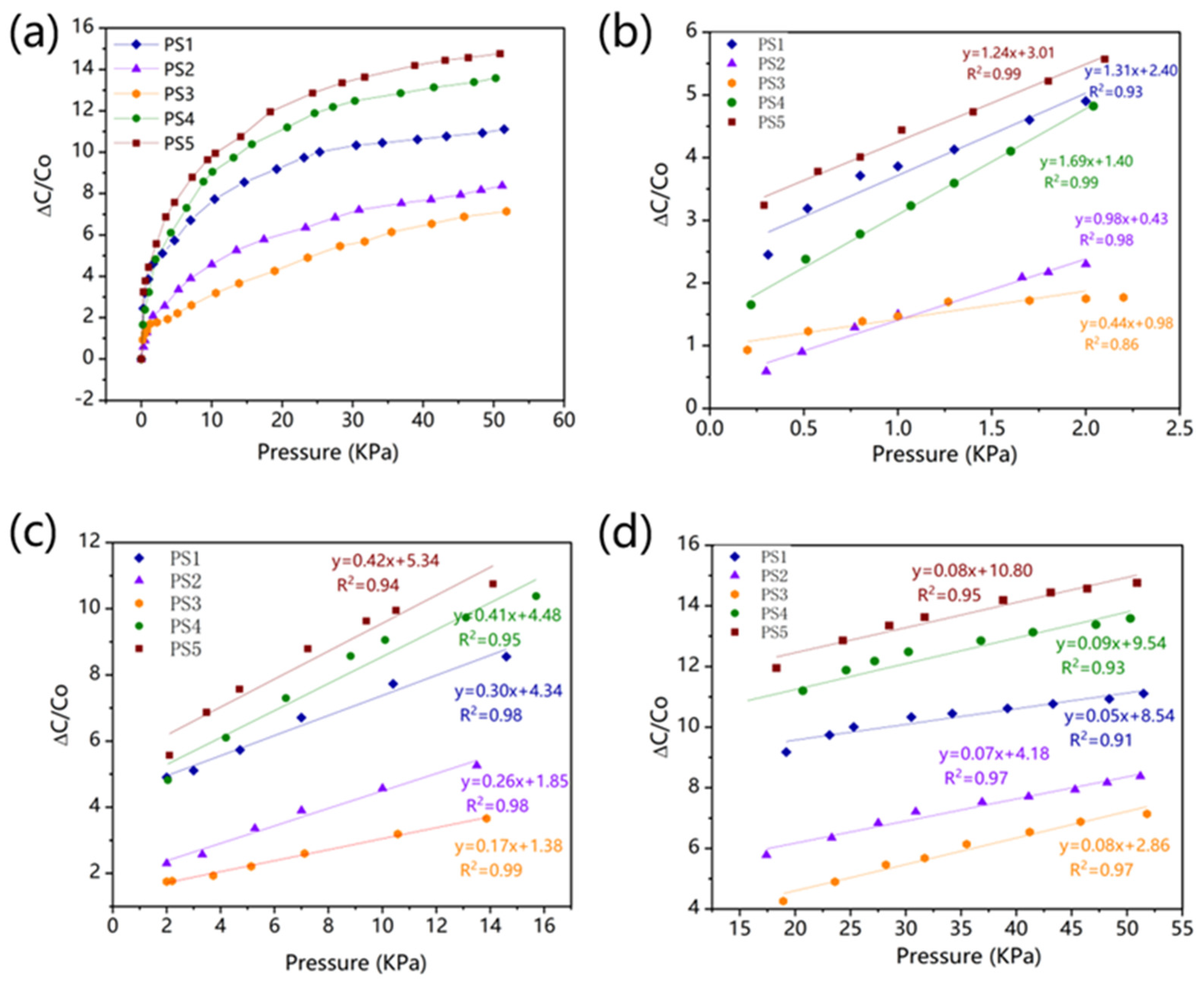 Polymers 15 03292 g003 Polymers 15 03292 g003