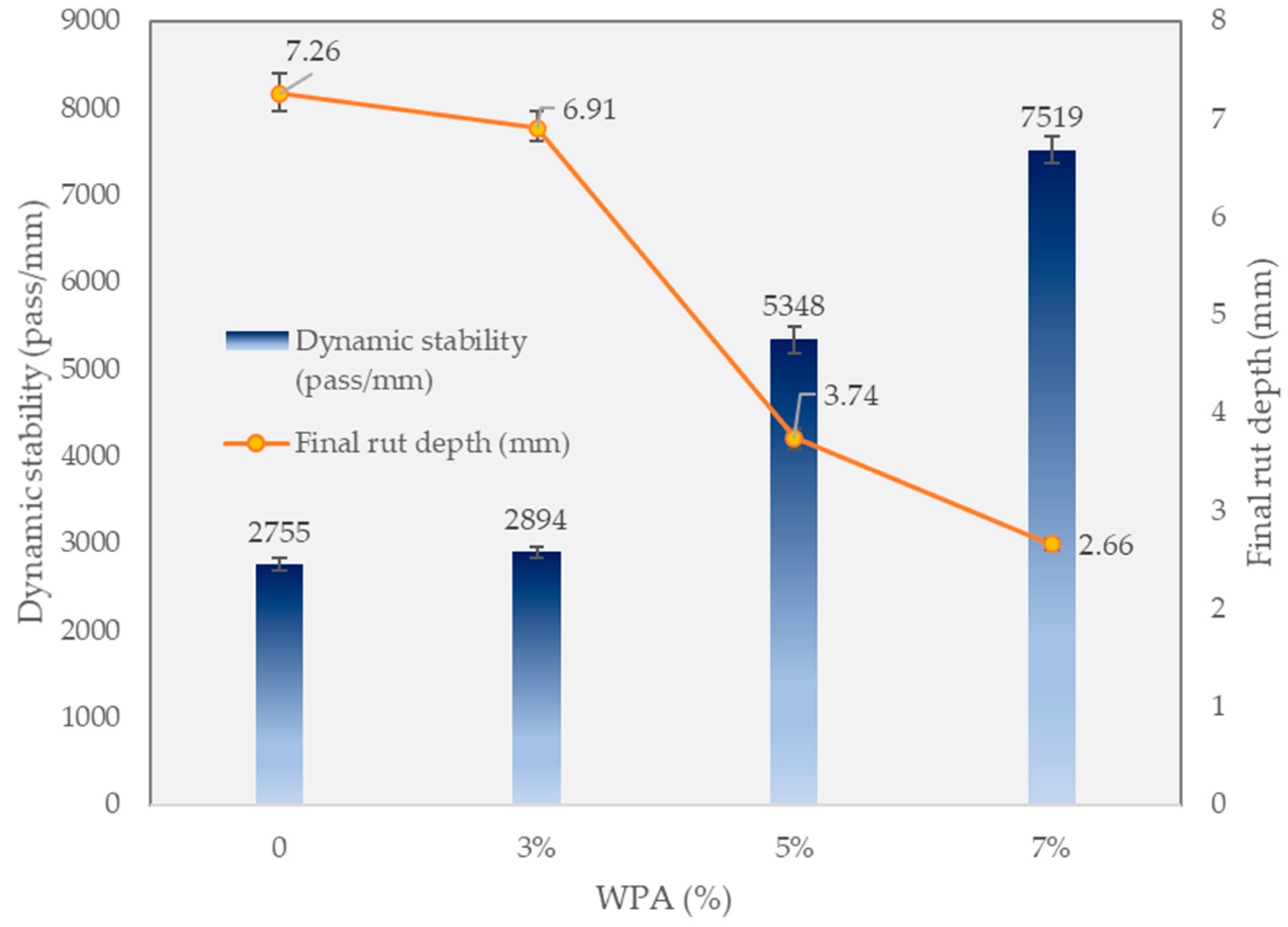Polymers 15 03293 g008 Polymers 15 03293 g008