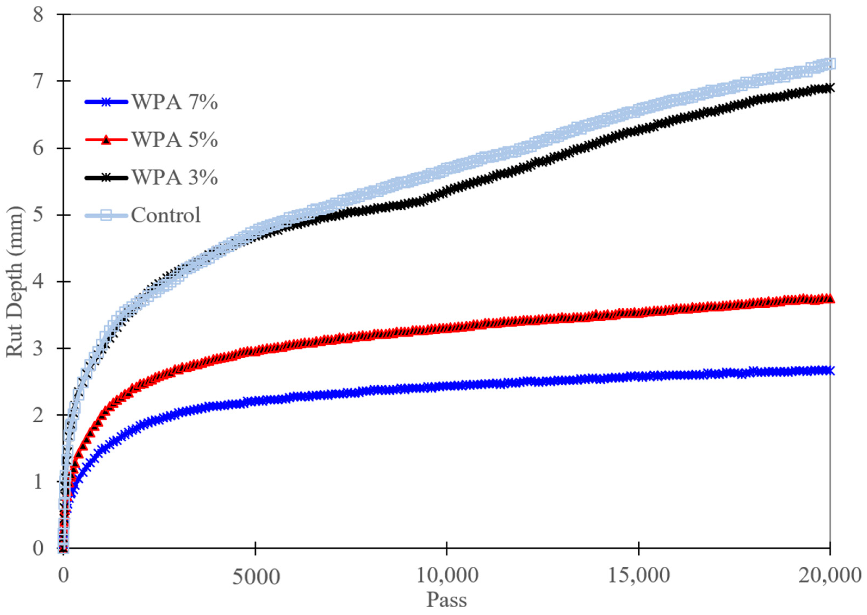 Polymers 15 03293 g009 Polymers 15 03293 g009