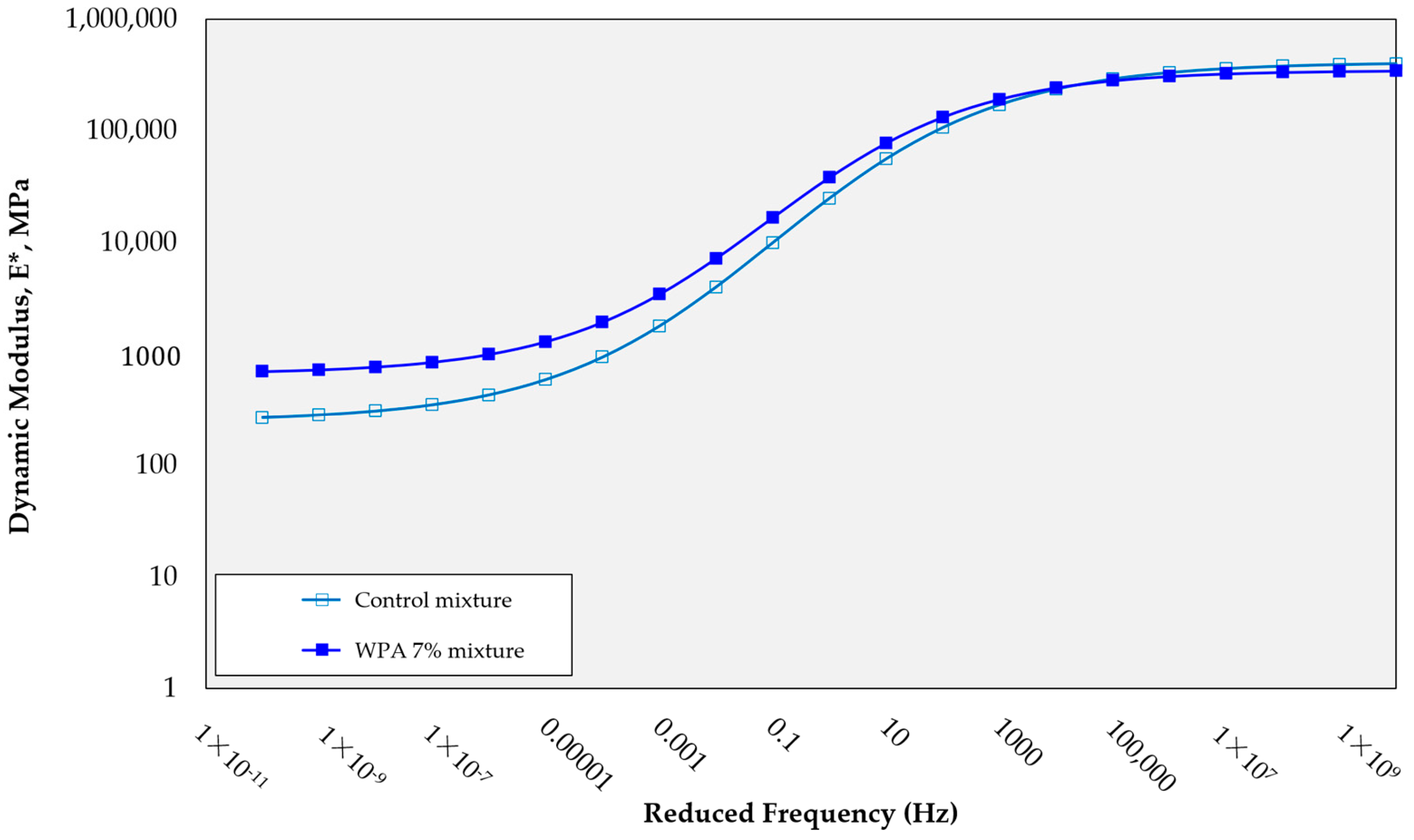 Polymers 15 03293 g010 Polymers 15 03293 g010