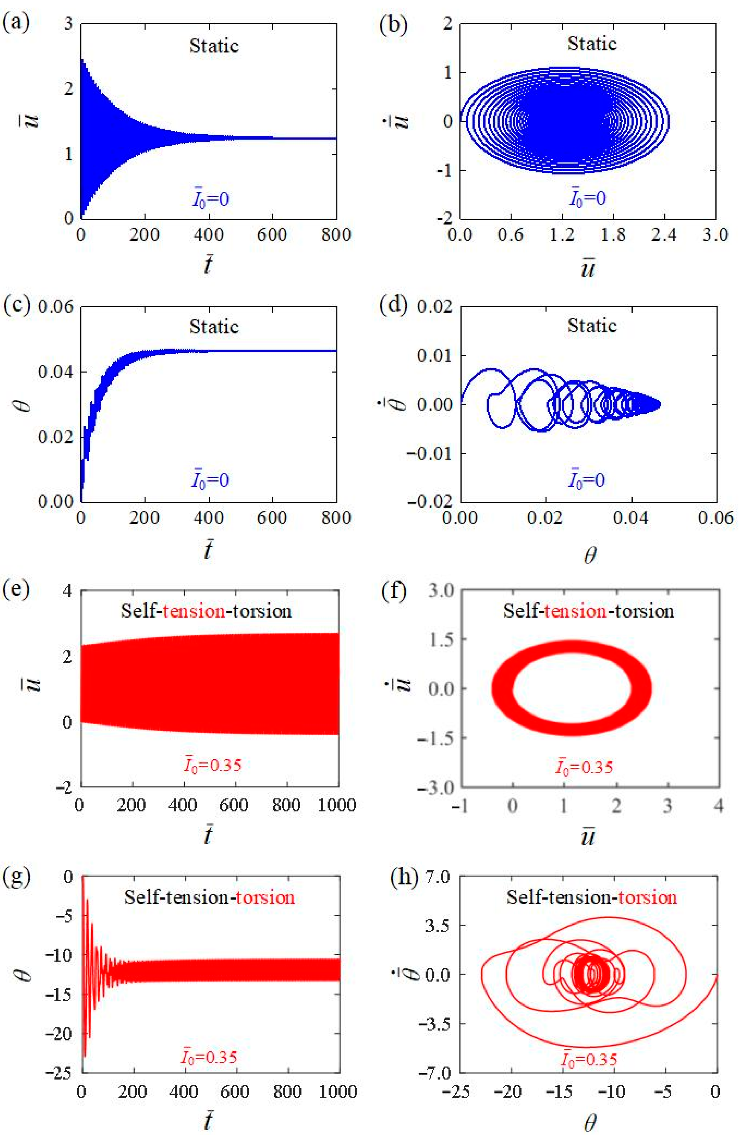 Polymers 15 03294 g003