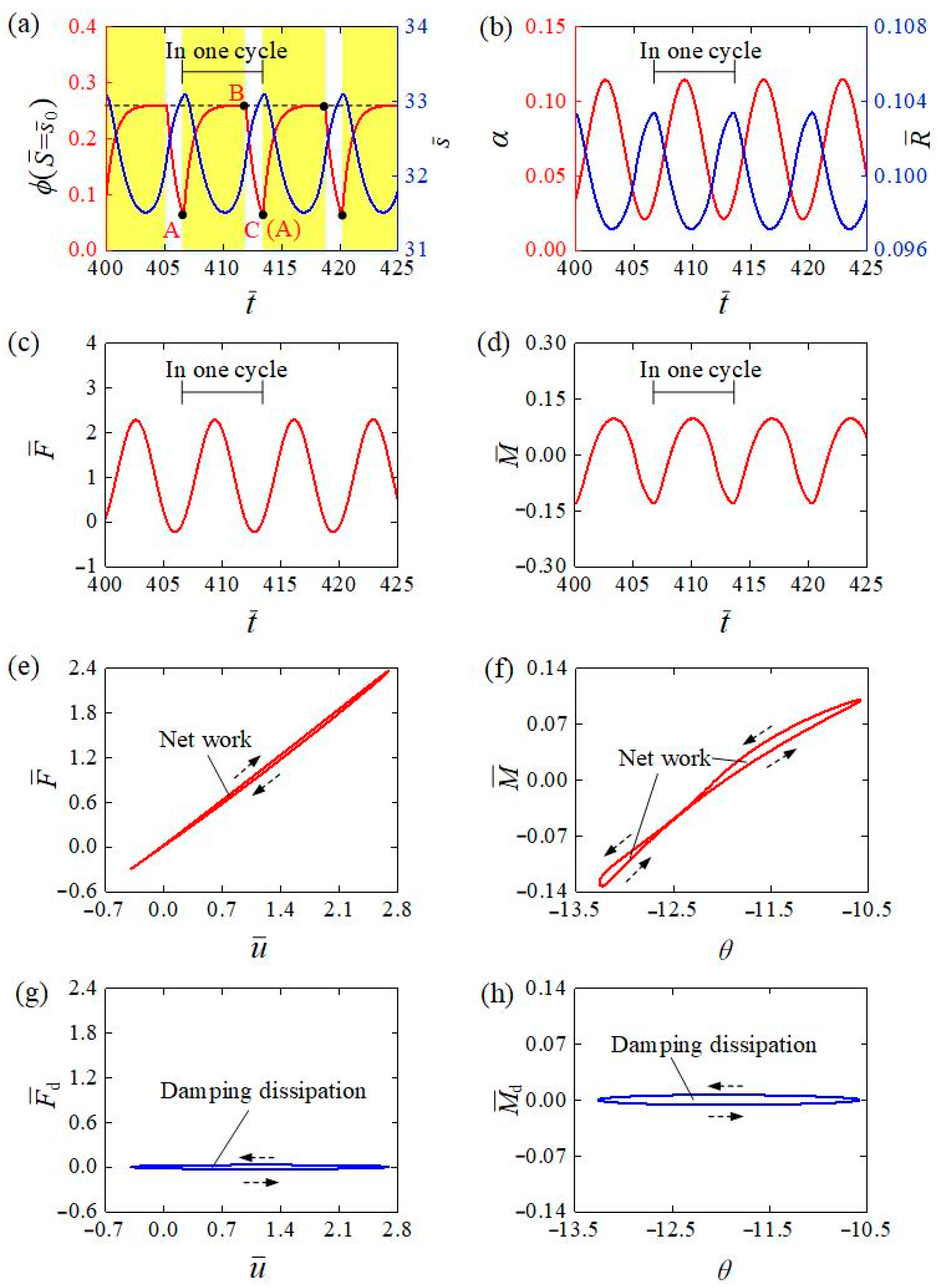 Polymers 15 03294 g004