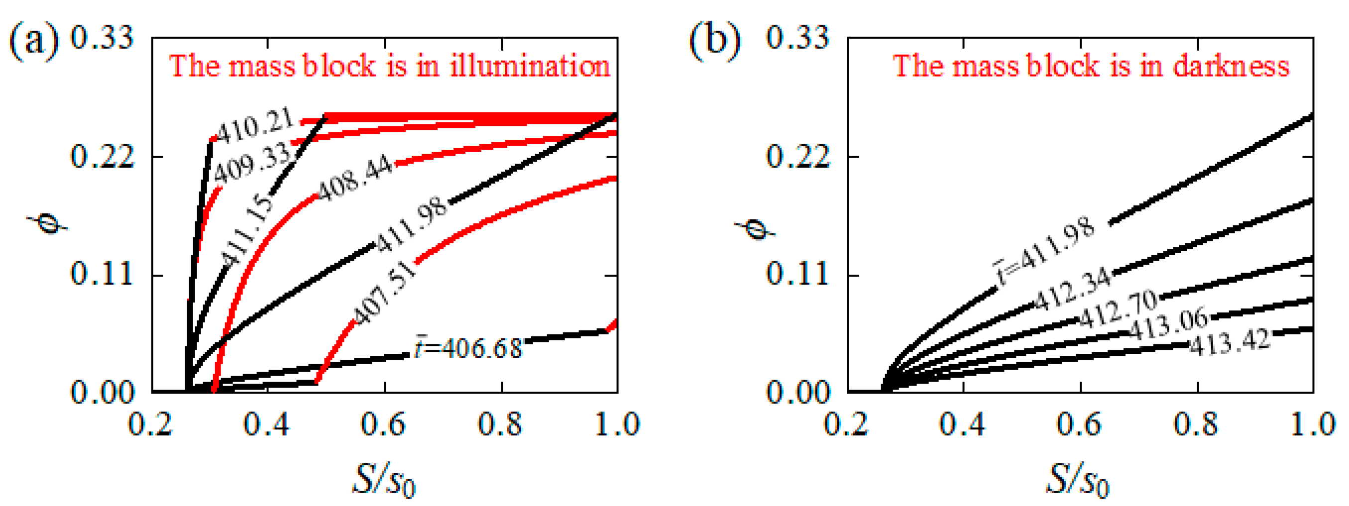 Polymers 15 03294 g005