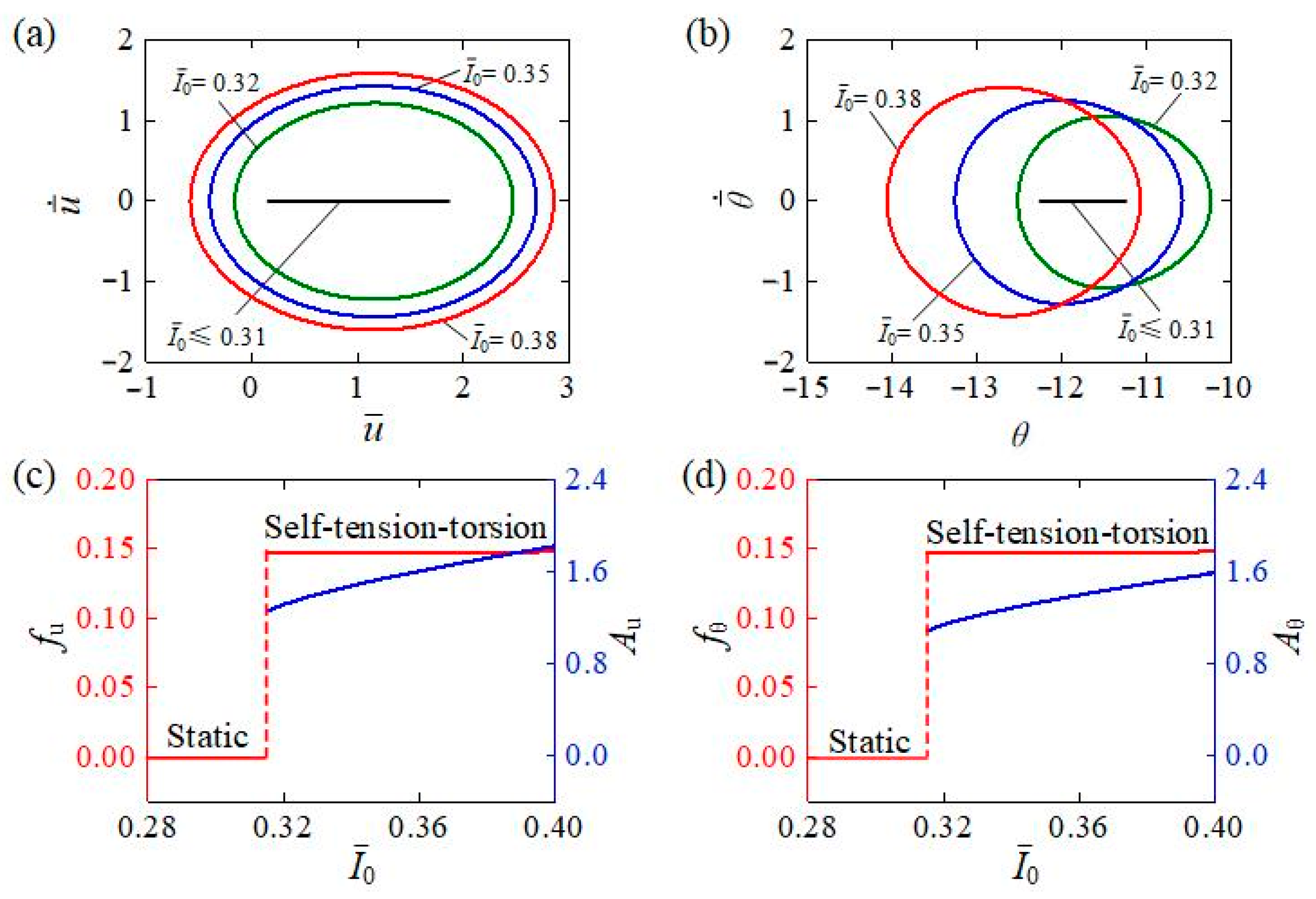 Polymers 15 03294 g007