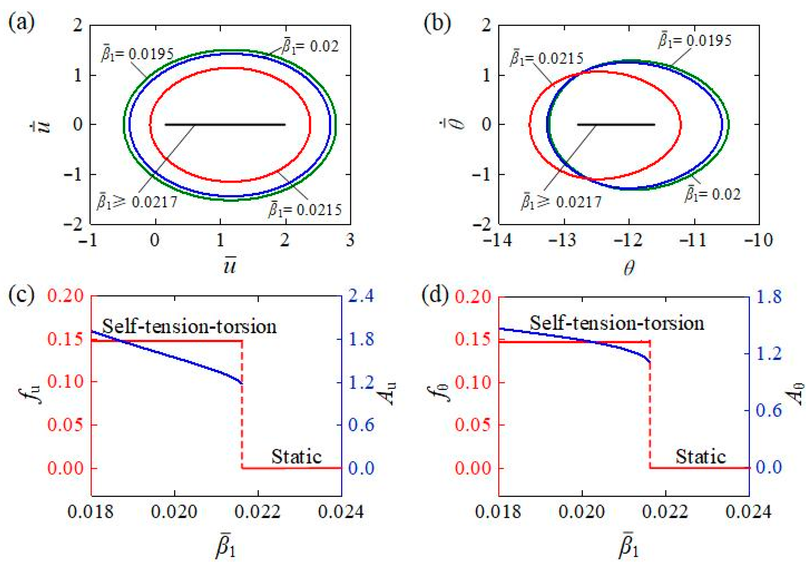 Polymers 15 03294 g009