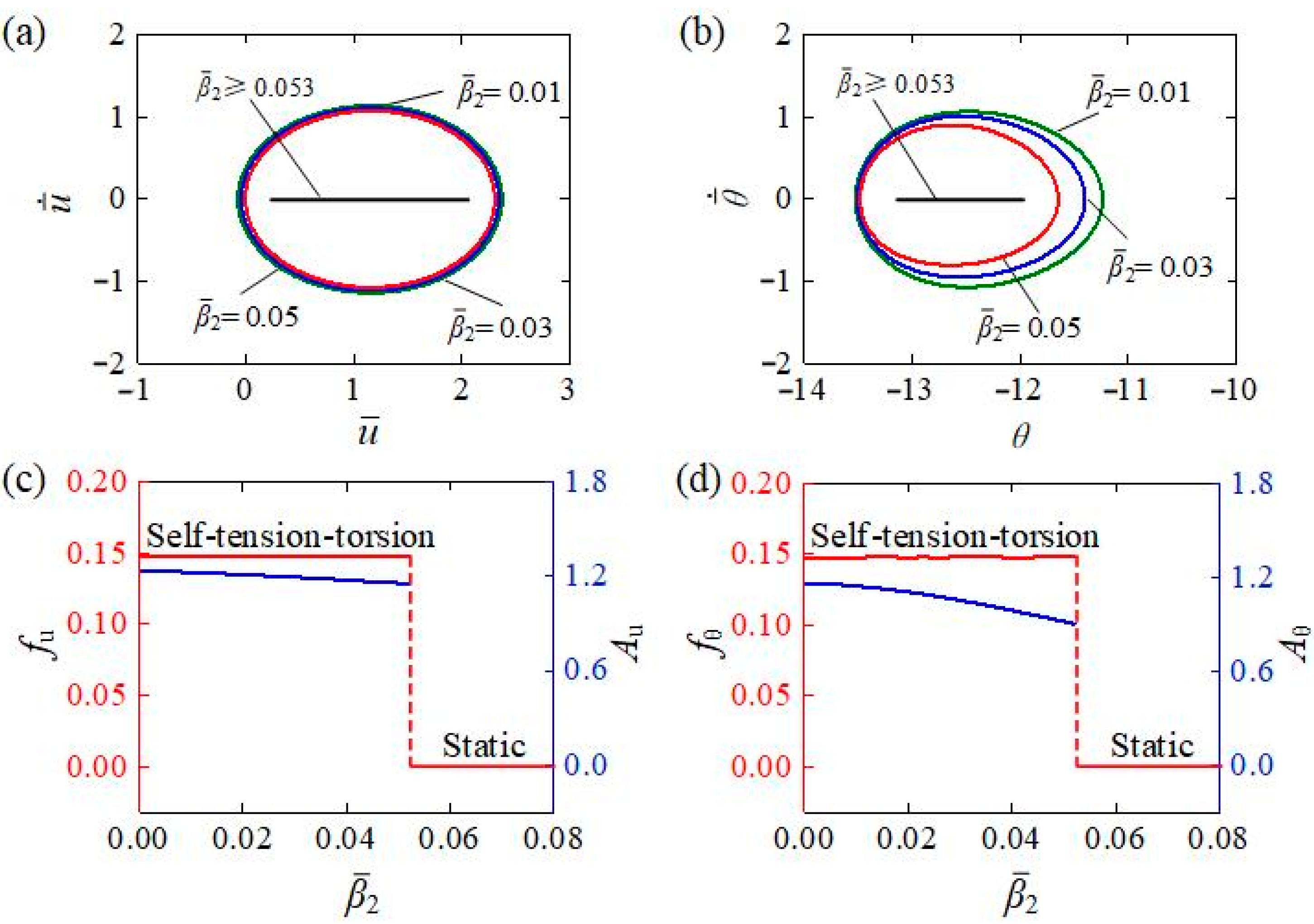 Polymers 15 03294 g010