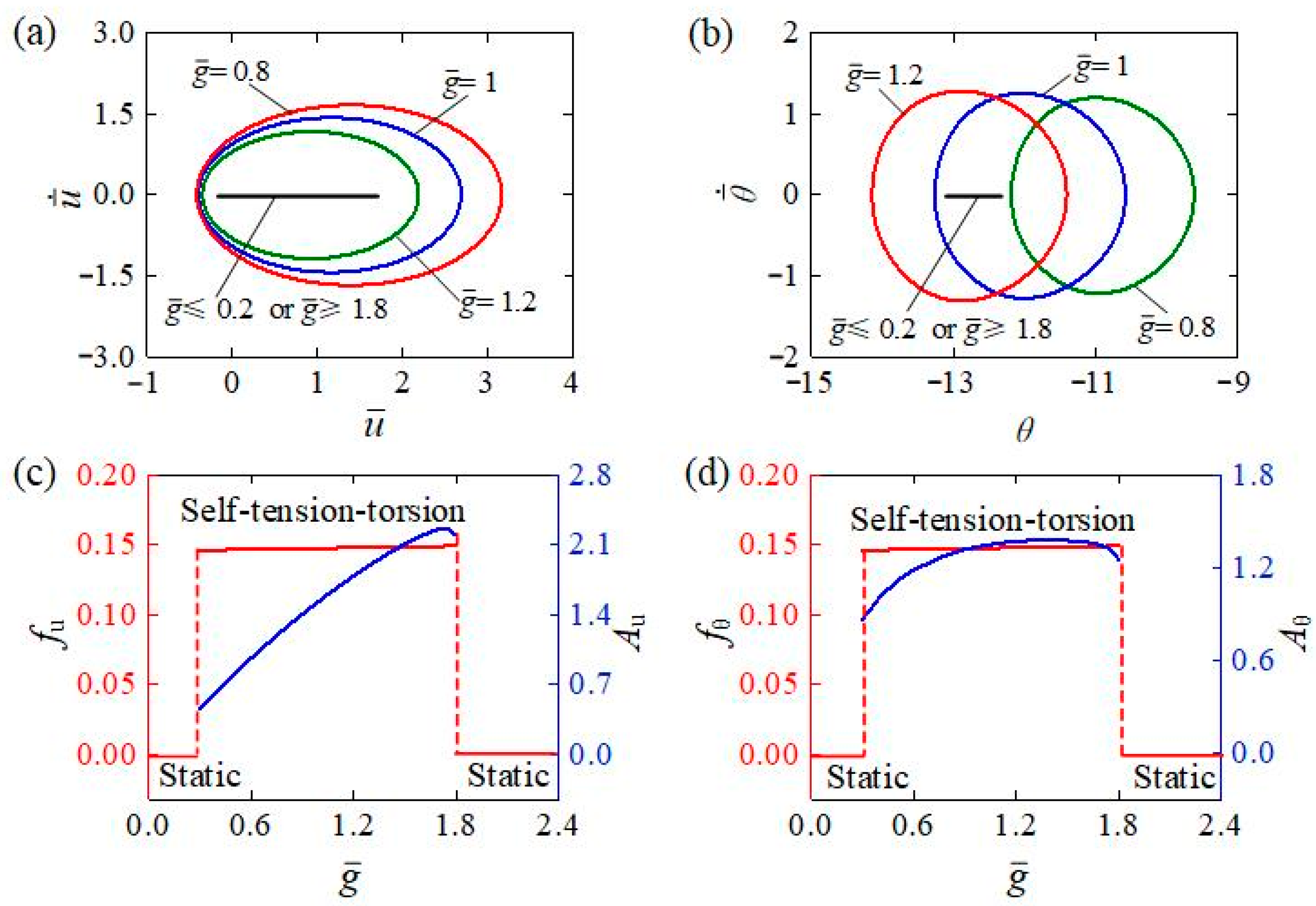 Polymers 15 03294 g013