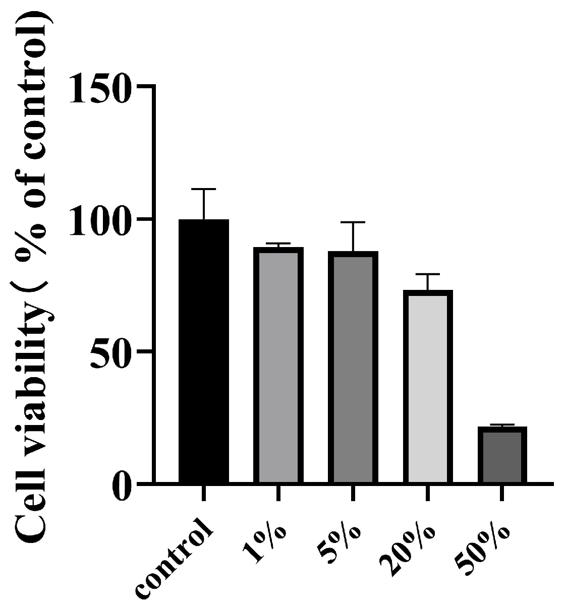 Polymers 15 03296 g006