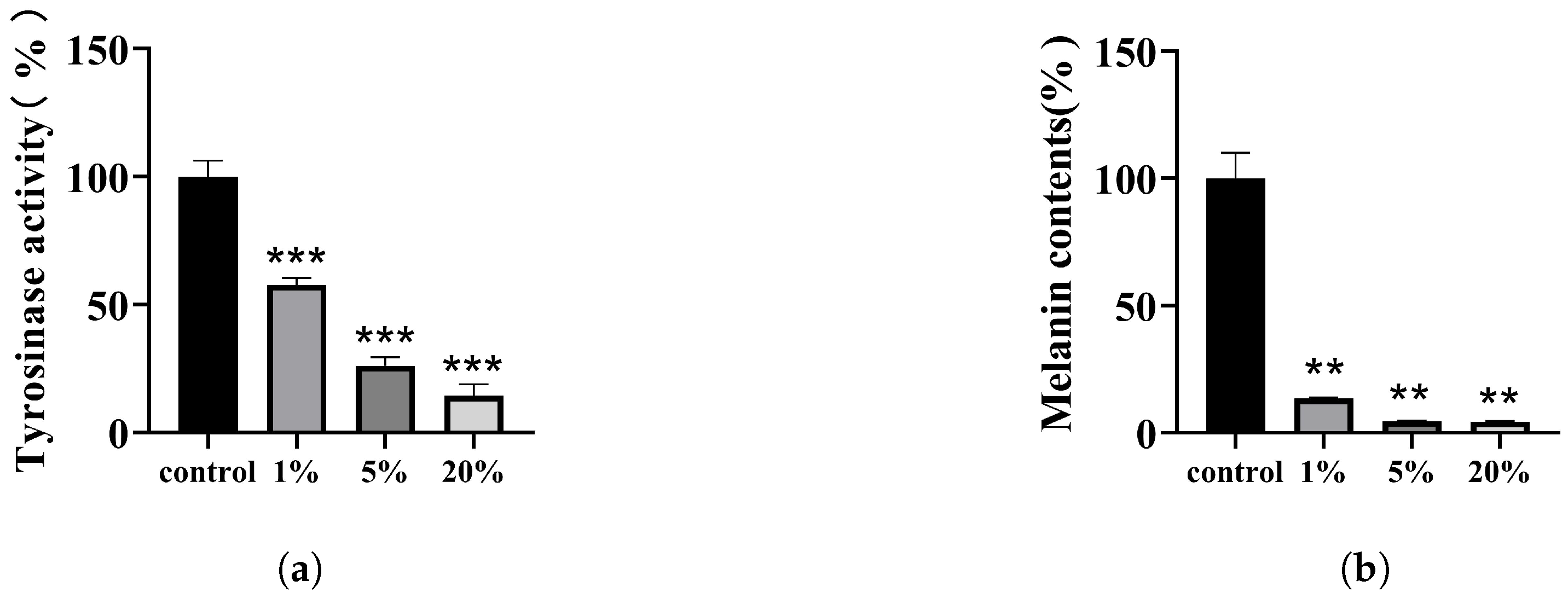 Polymers 15 03296 g007