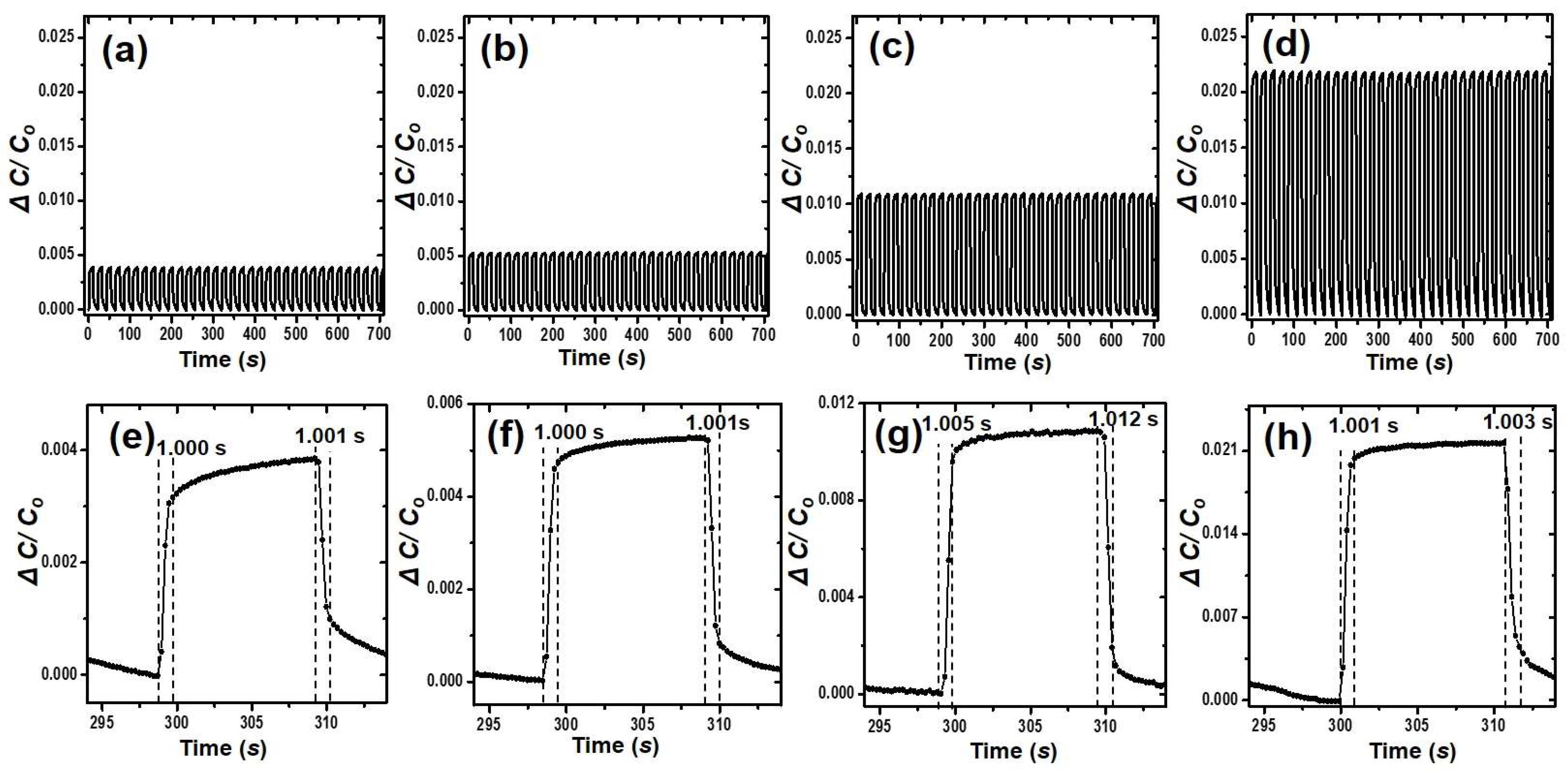 Polymers 15 03301 g003