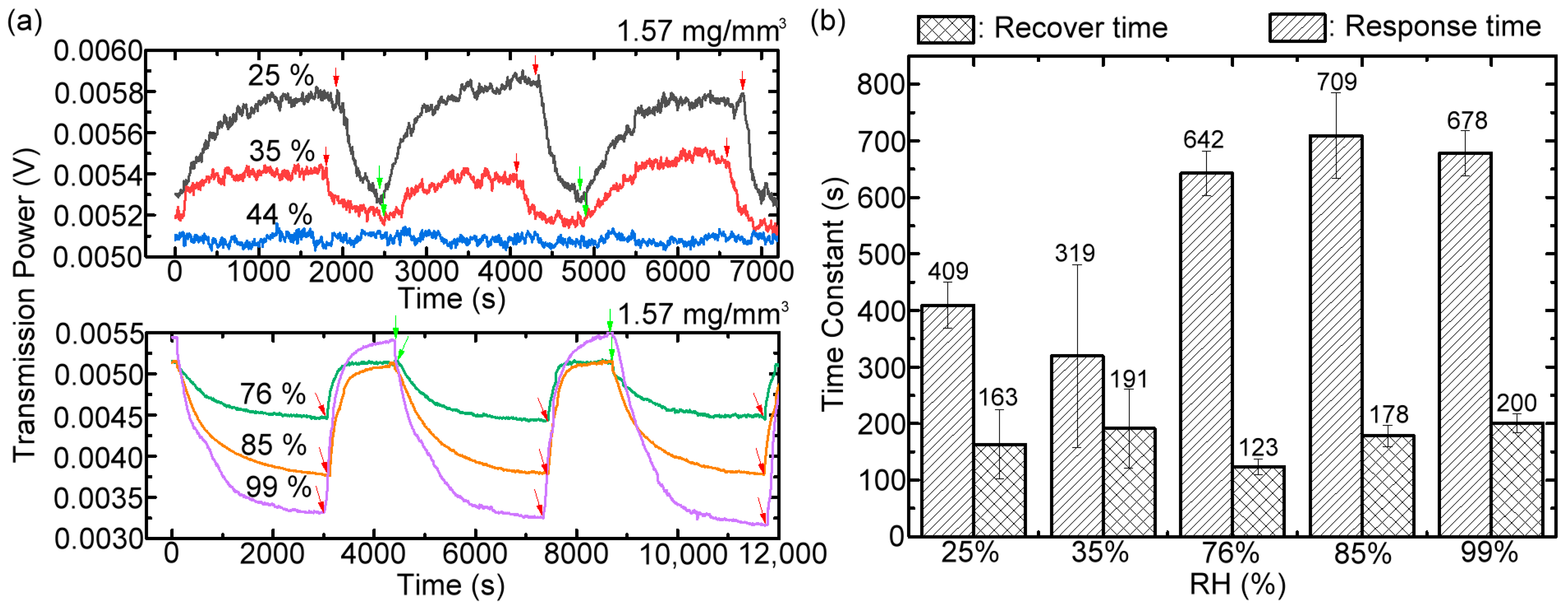Polymers 15 03302 g008