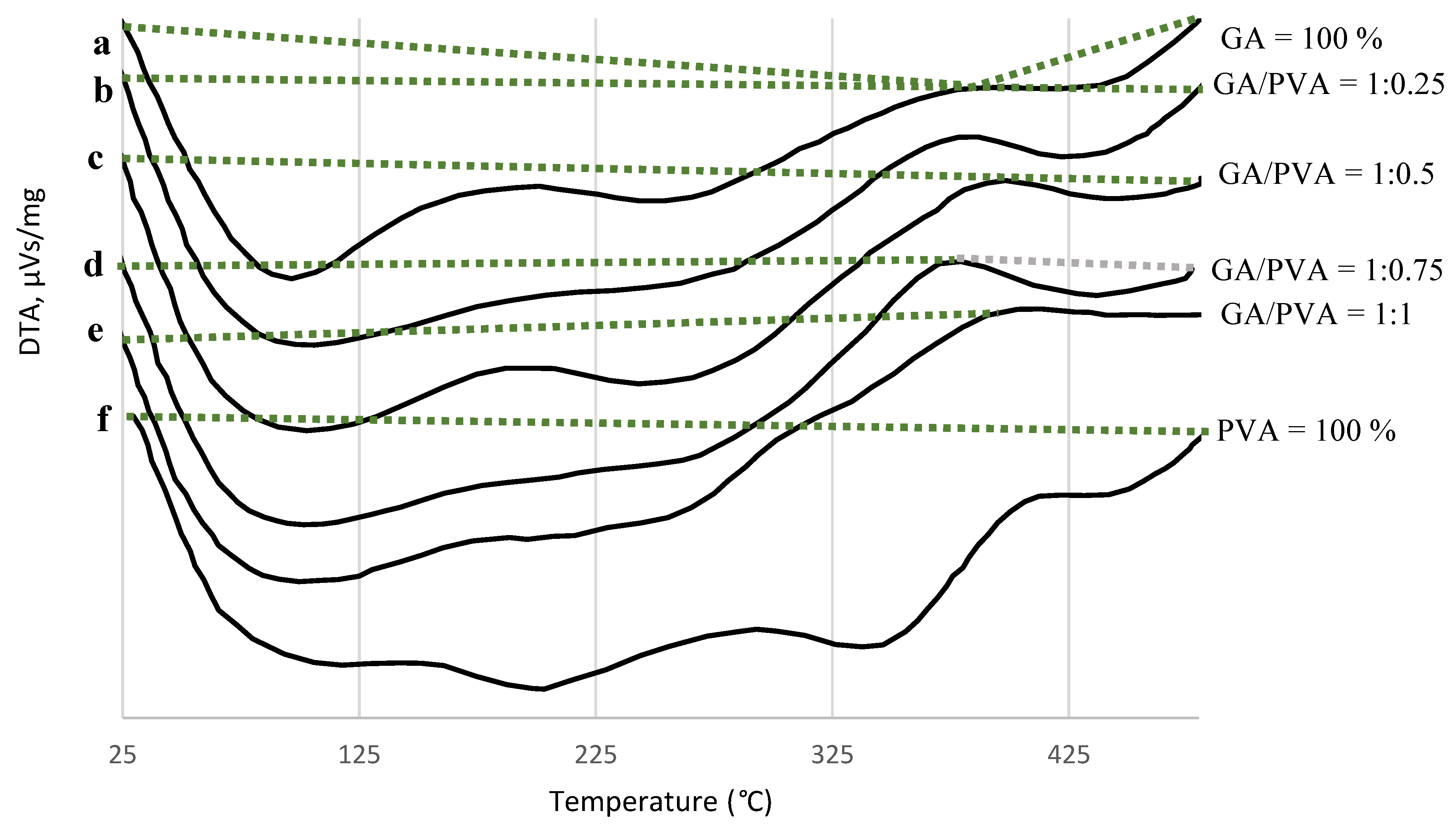 Polymers 15 03303 g007