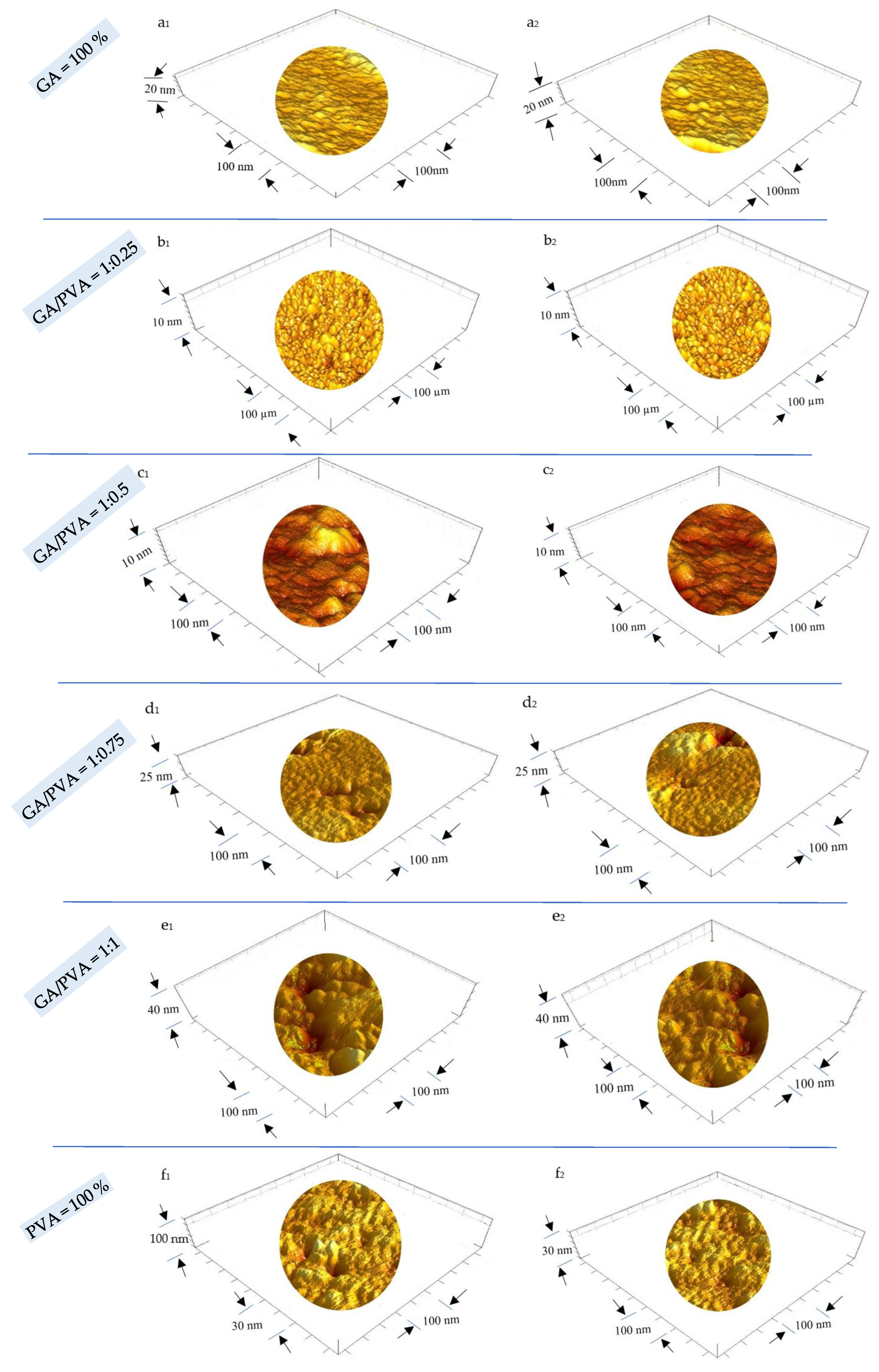 Polymers 15 03303 g008