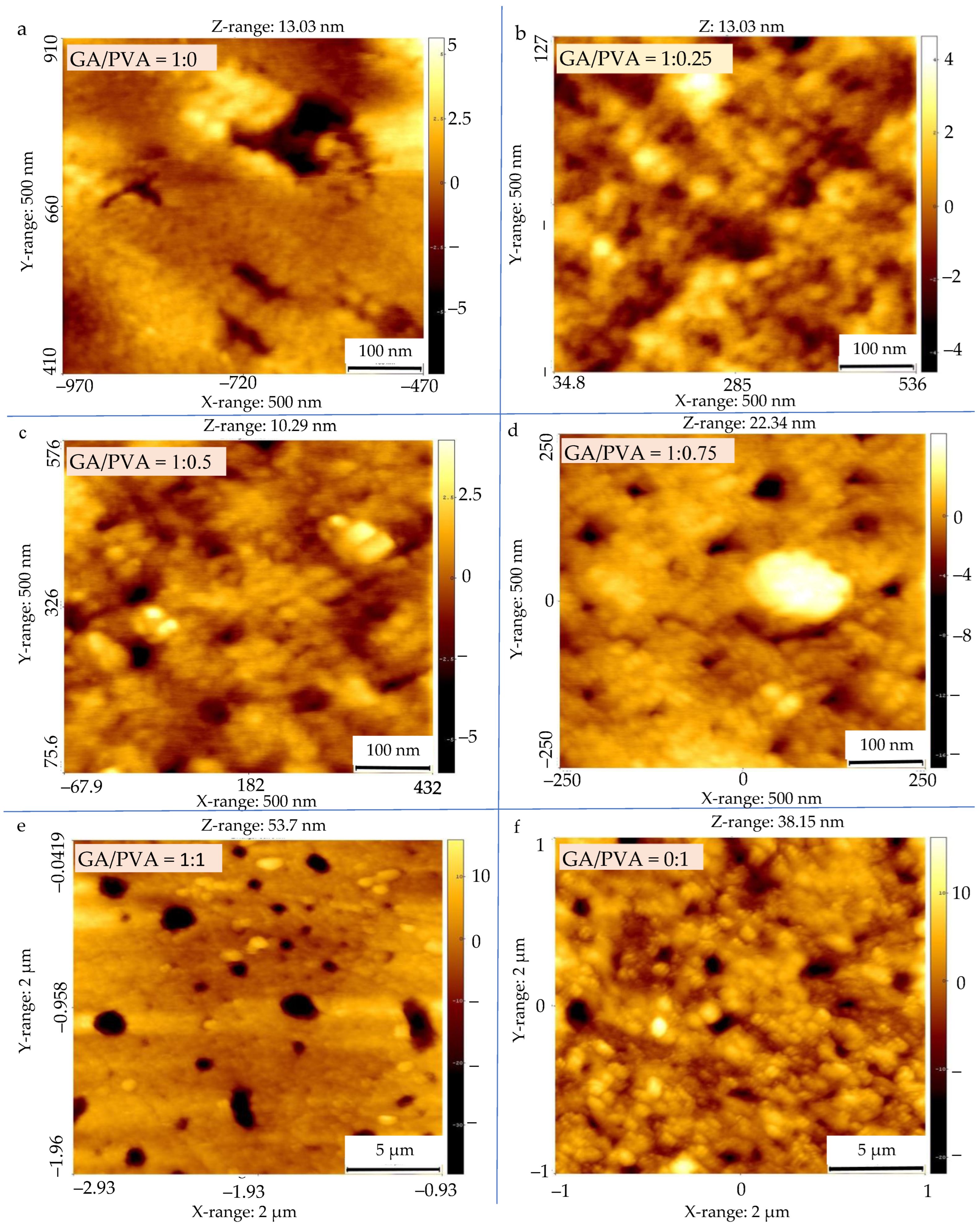 Polymers 15 03303 g010