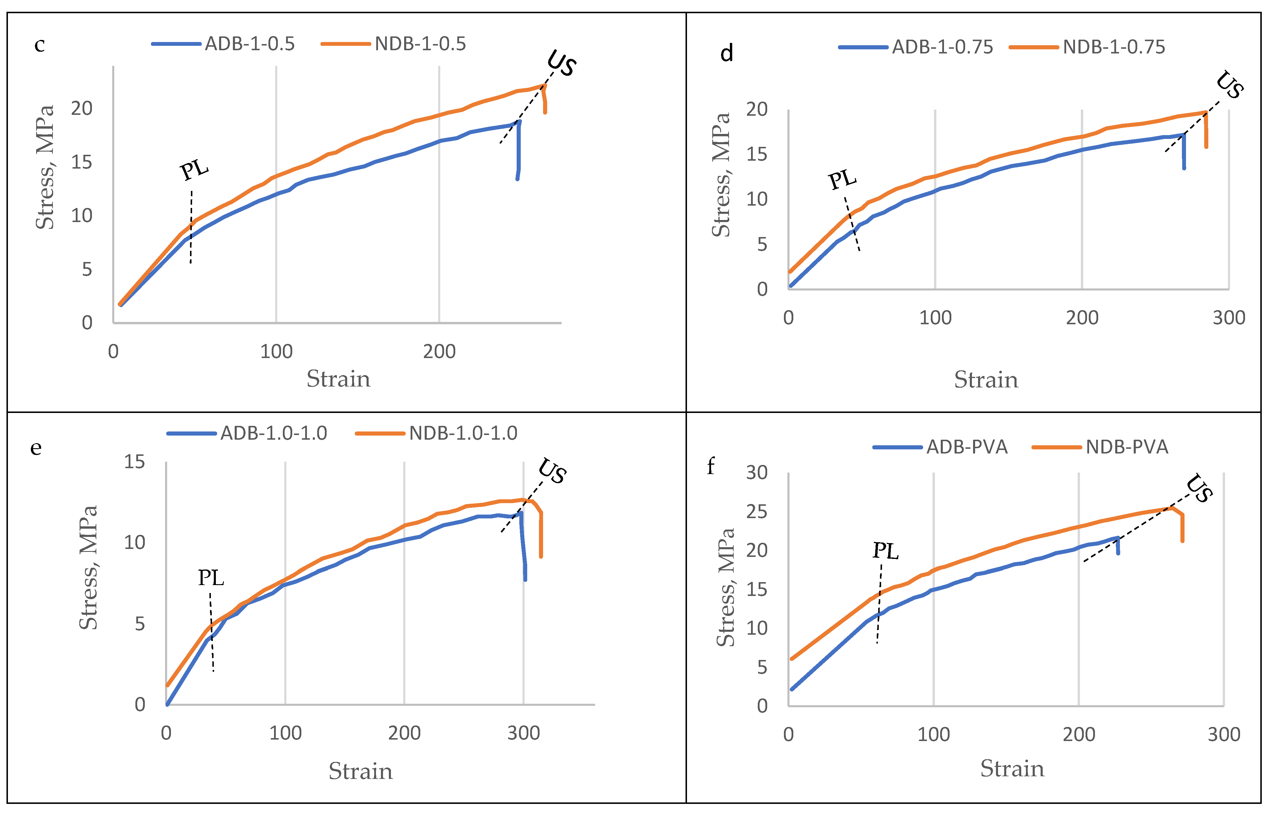 Polymers 15 03303 g011b