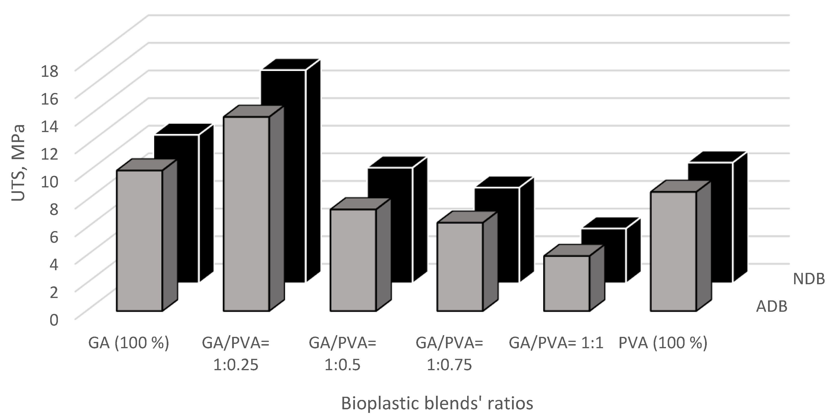 Polymers 15 03303 g012