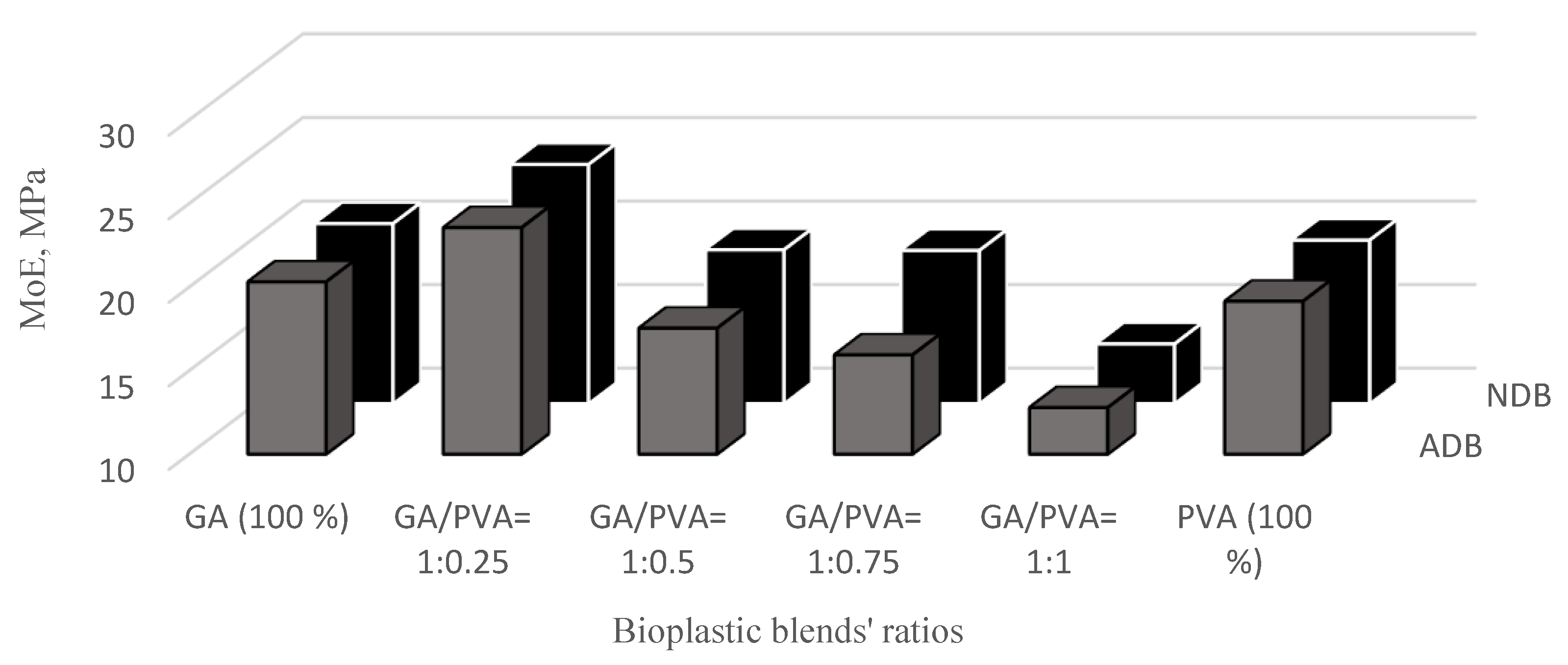 Polymers 15 03303 g013