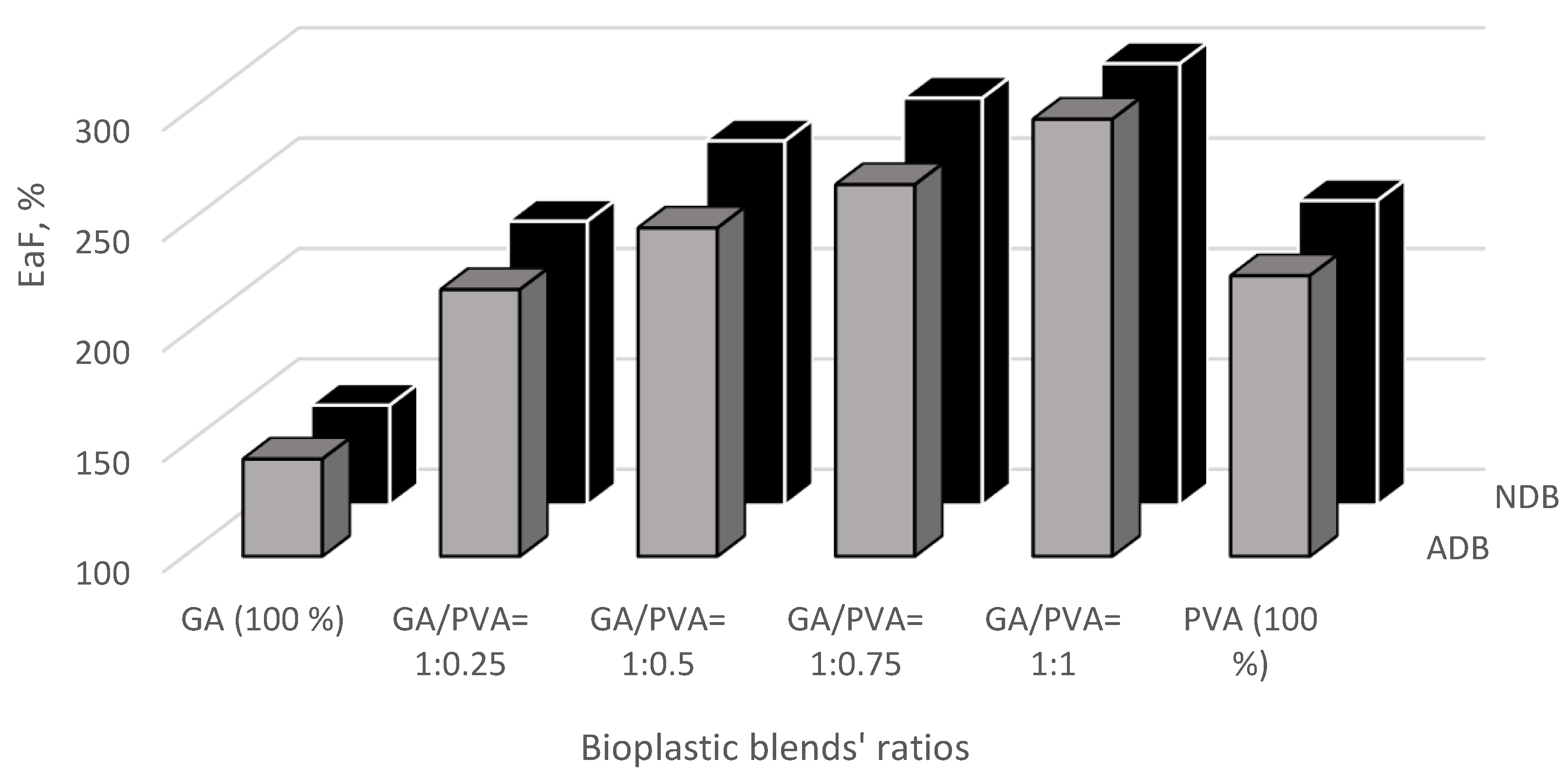 Polymers 15 03303 g014
