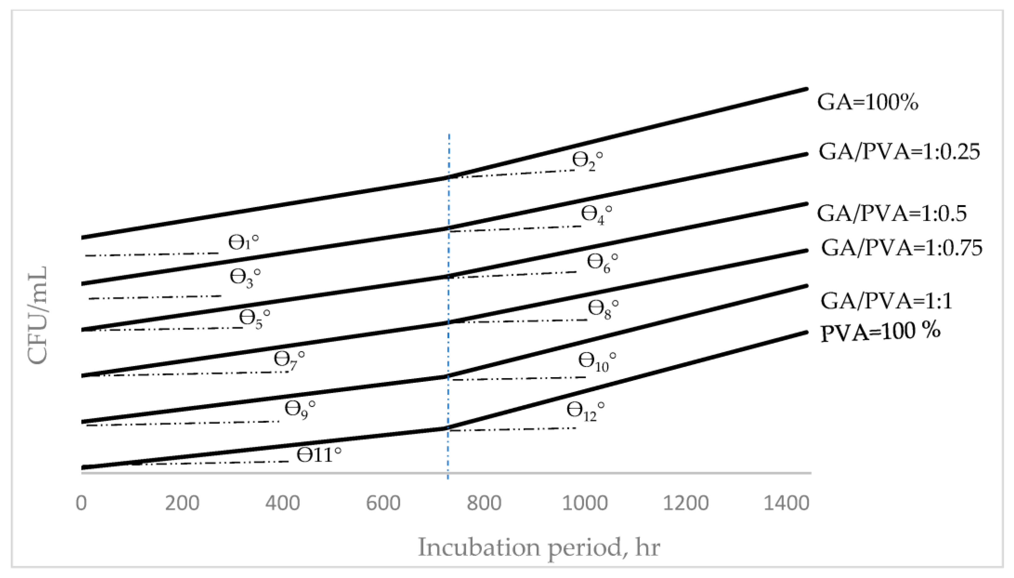Polymers 15 03303 g015