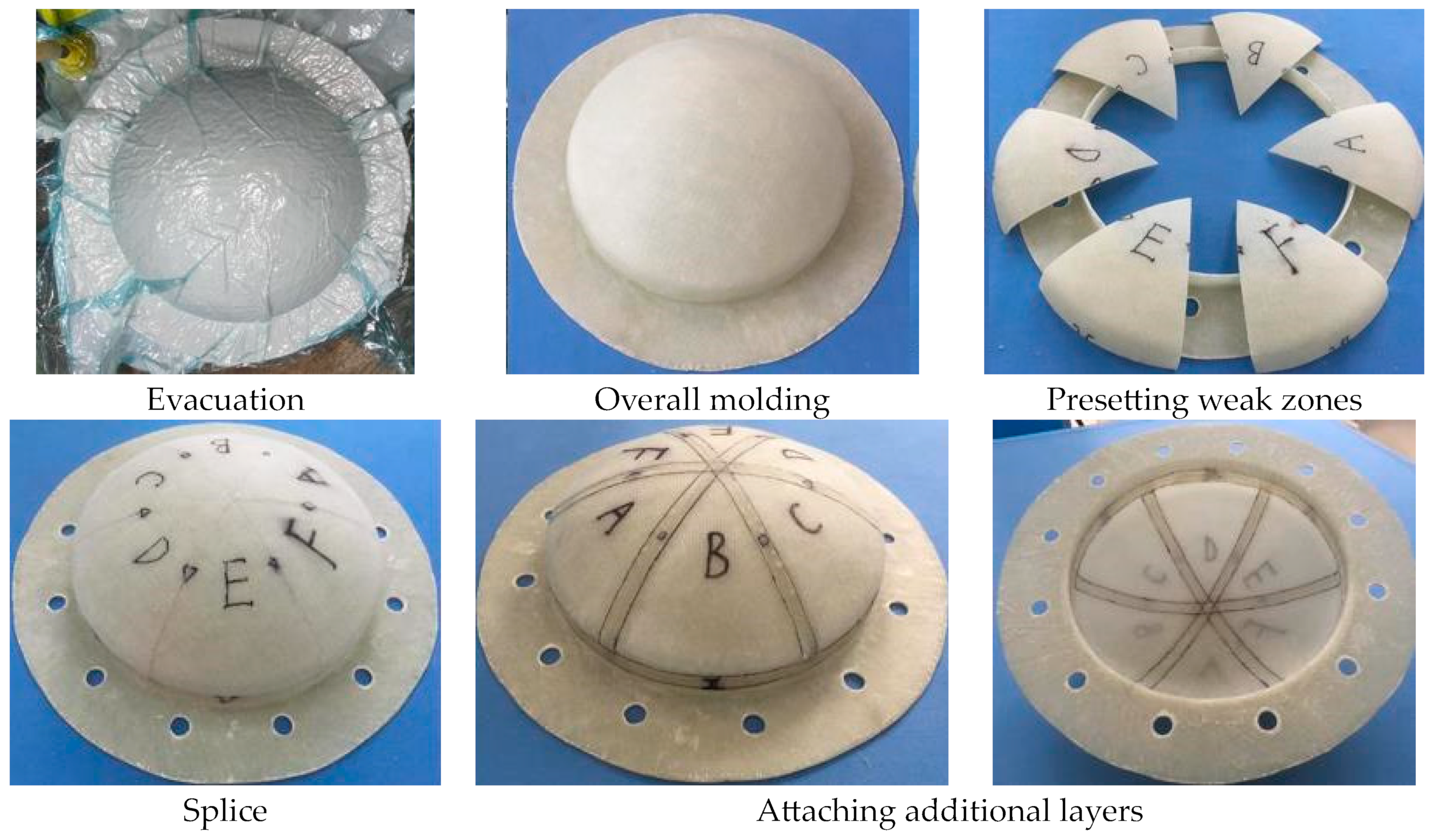 Polymers 15 03307 g012