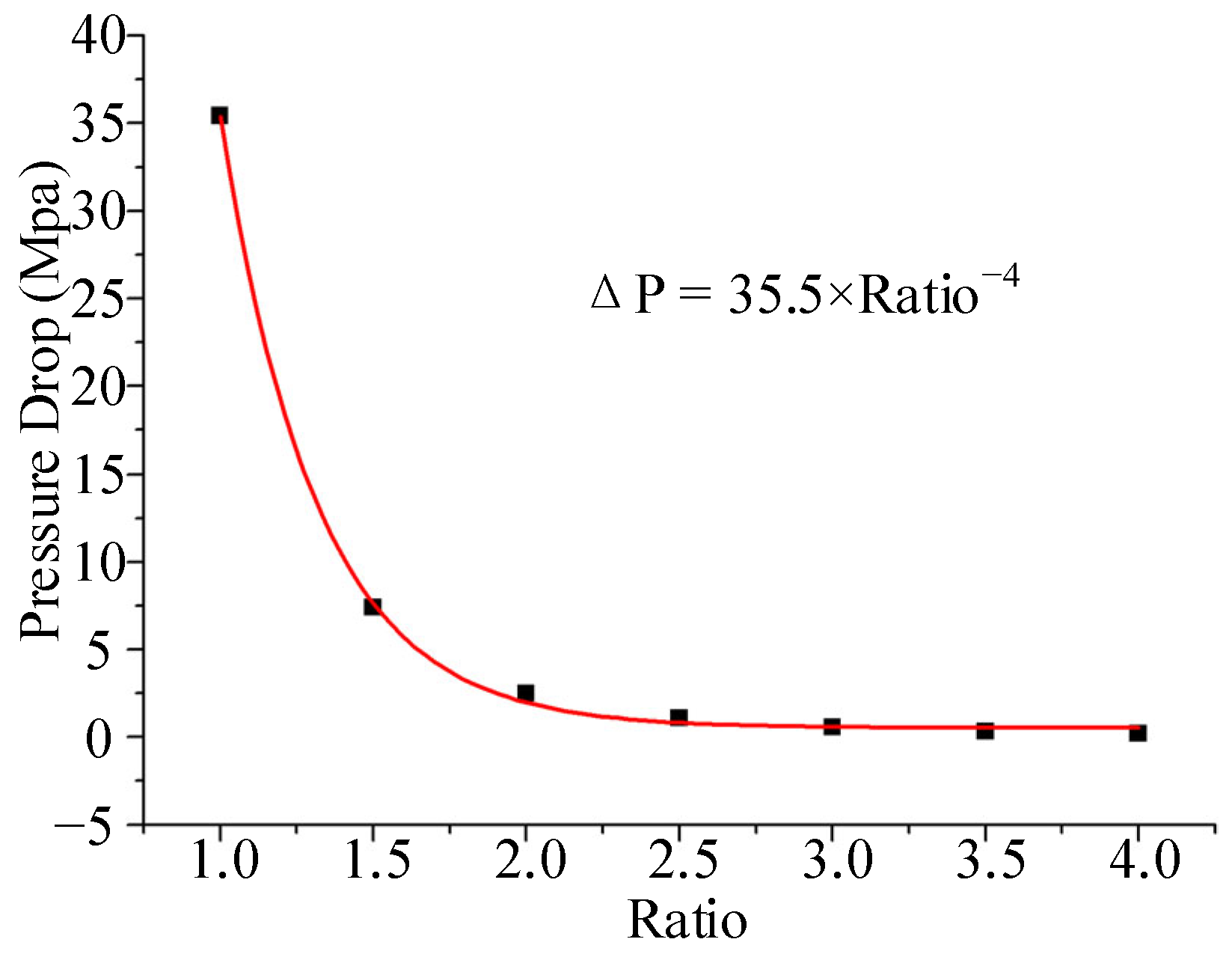 Polymers 15 03310 g006