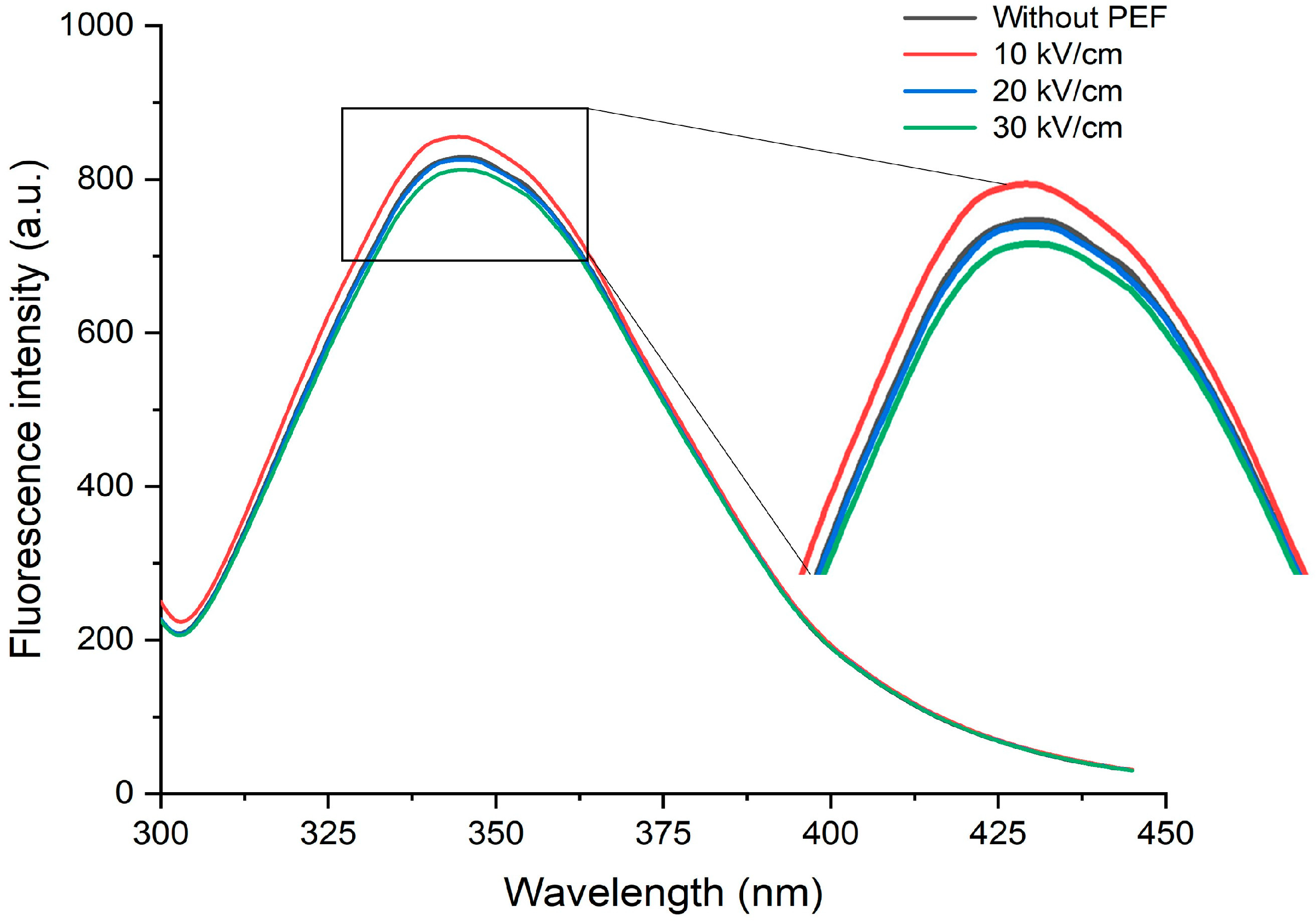 Polymers 15 03311 g004