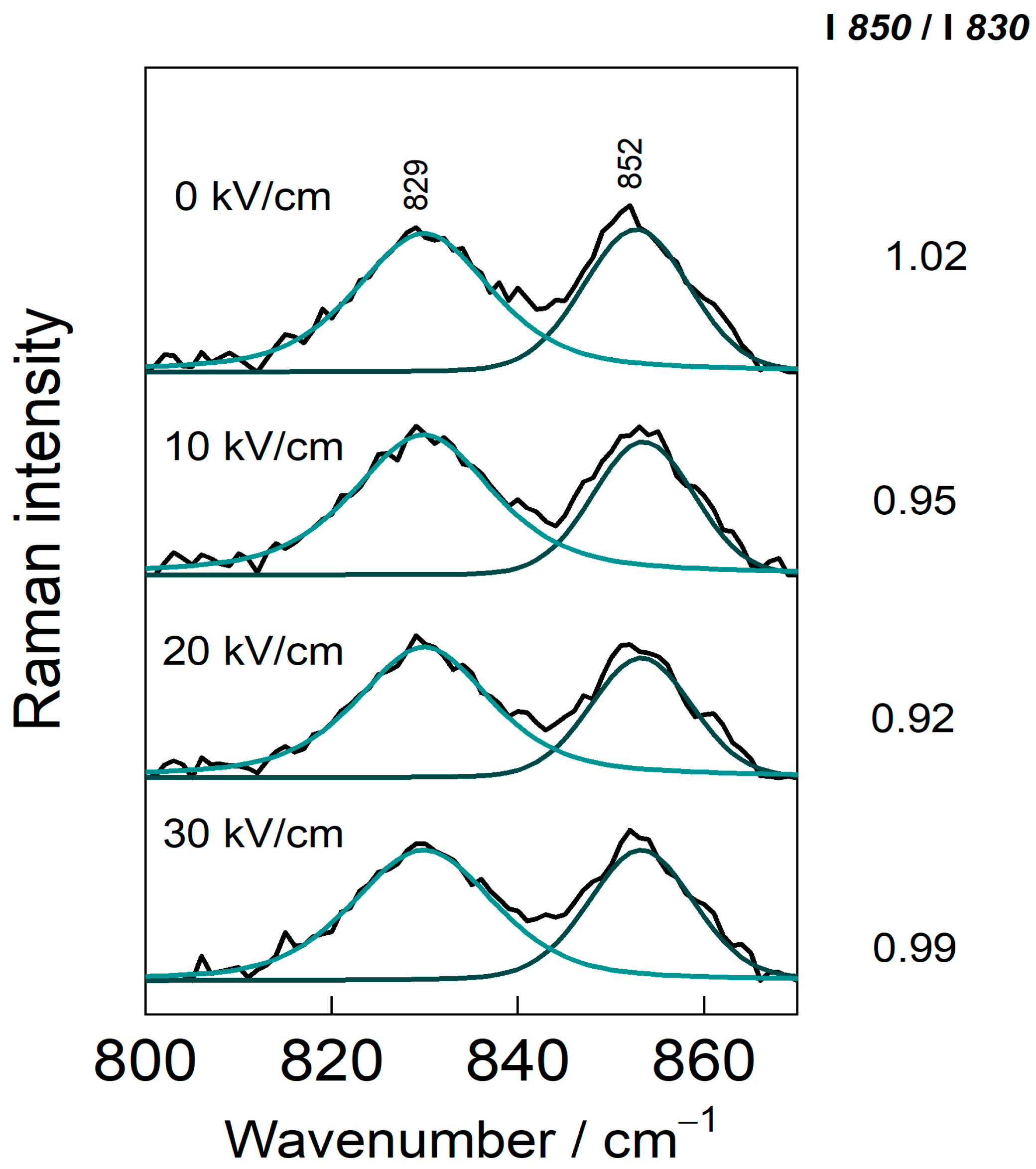 Polymers 15 03311 g008