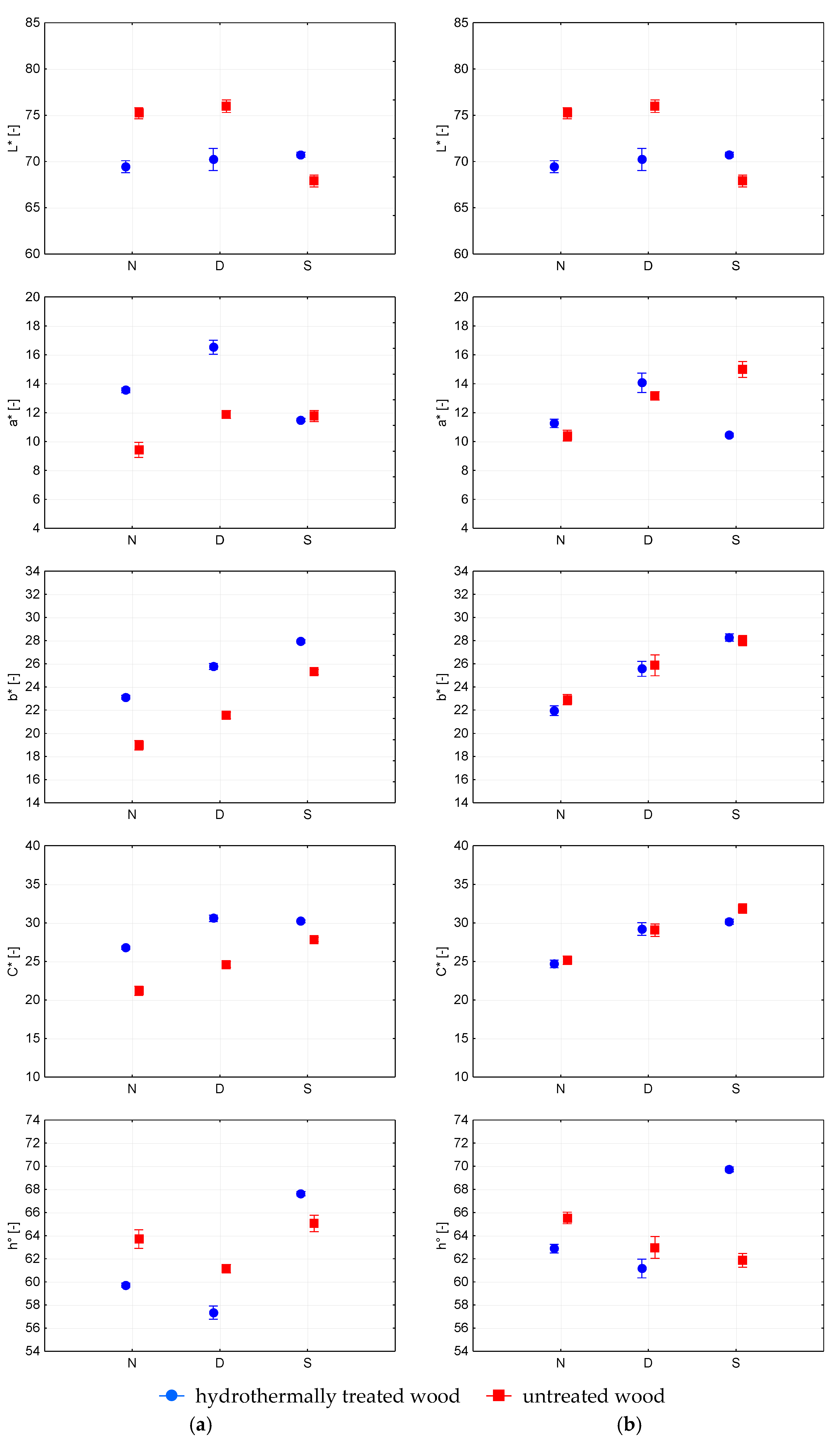 Polymers 15 03313 g002