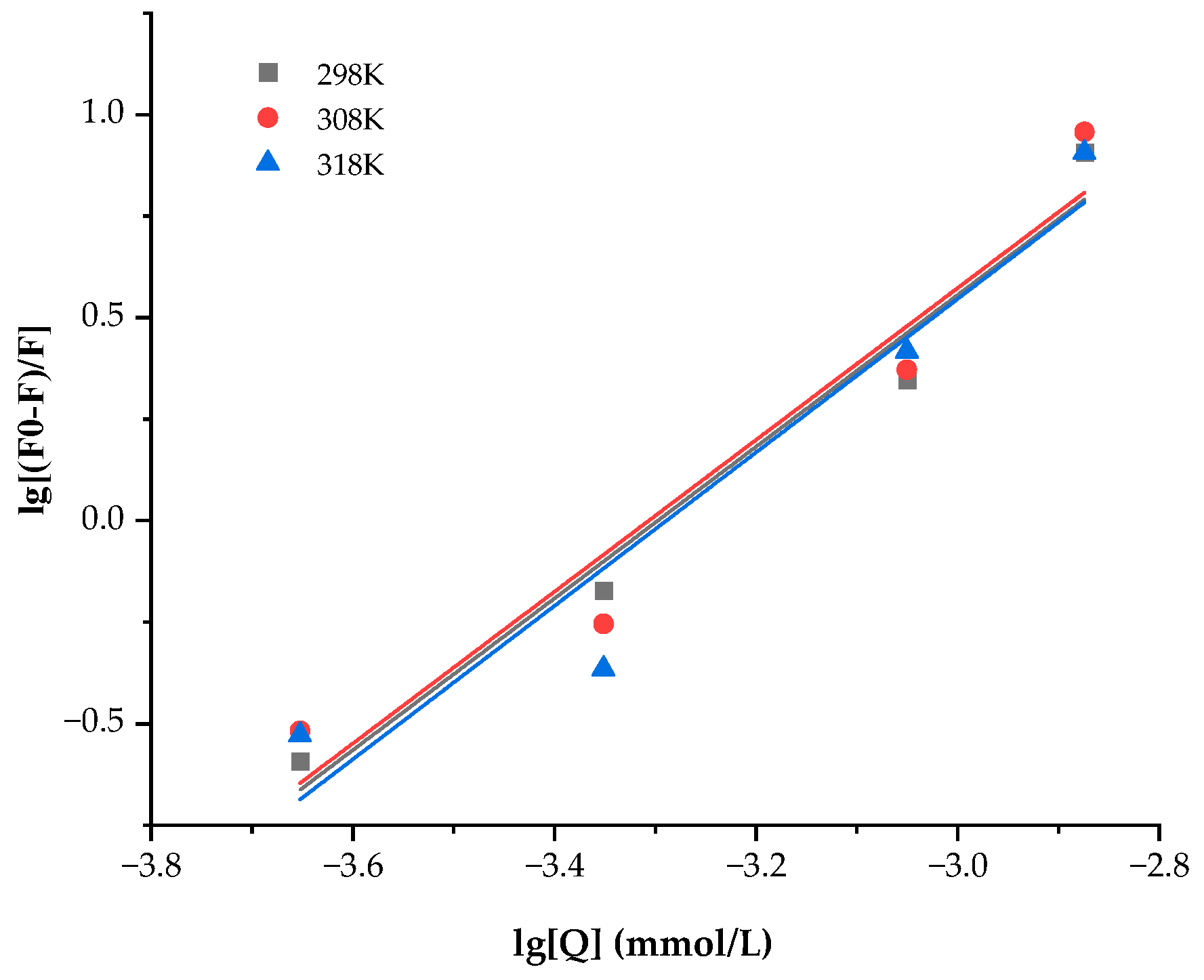 Polymers 15 03315 g009 Polymers 15 03315 g009