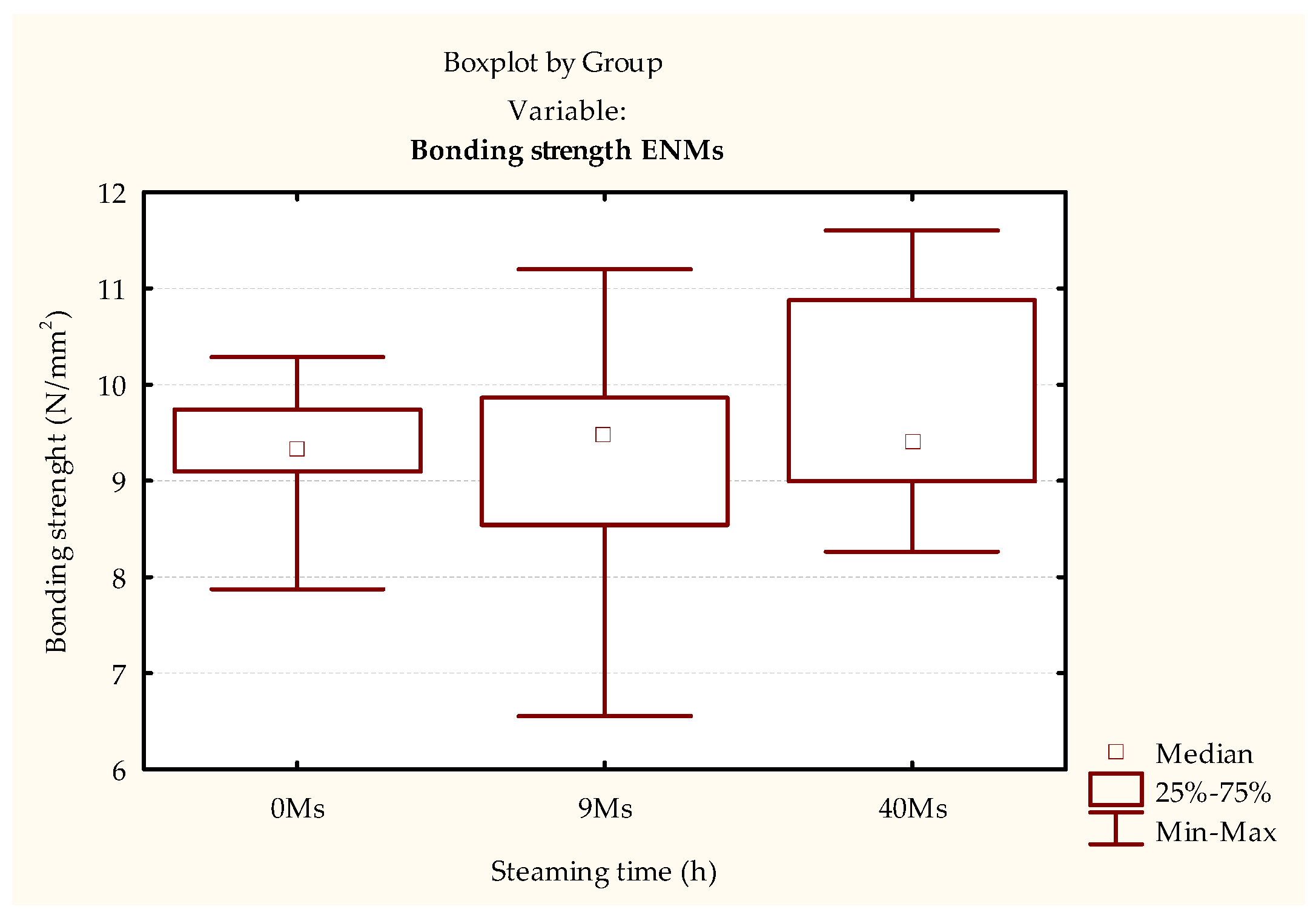 Polymers 15 03318 g003