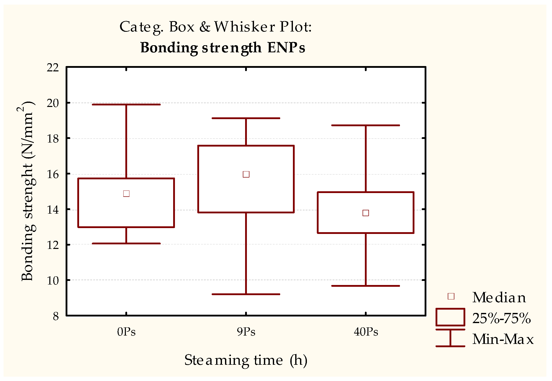Polymers 15 03318 g005