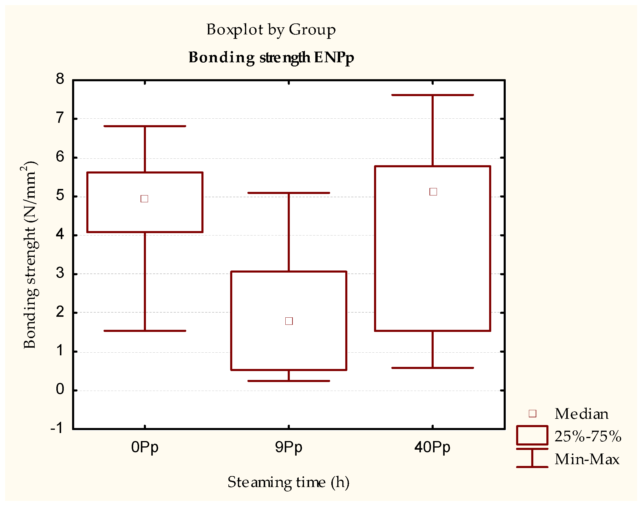 Polymers 15 03318 g006