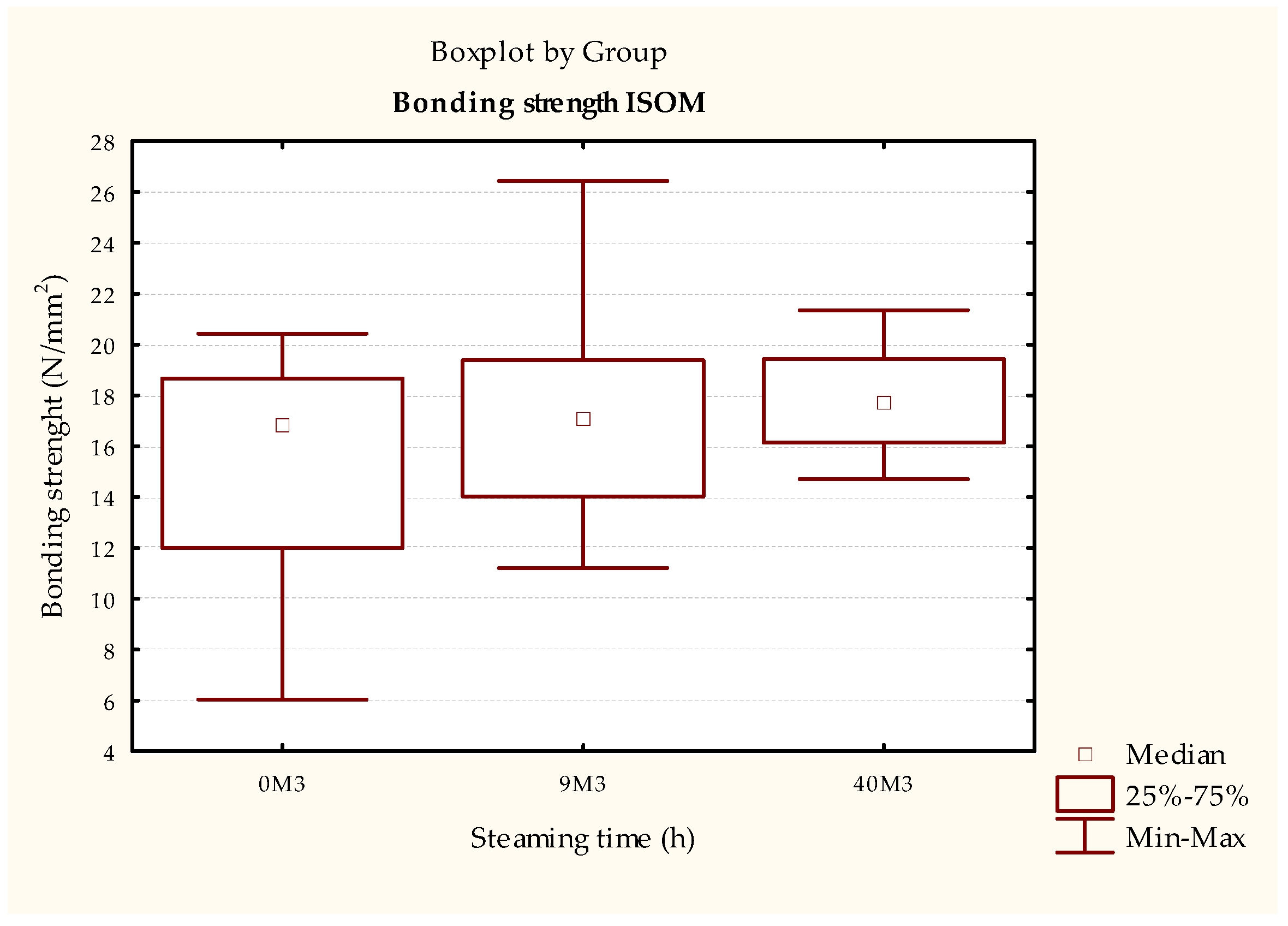 Polymers 15 03318 g007